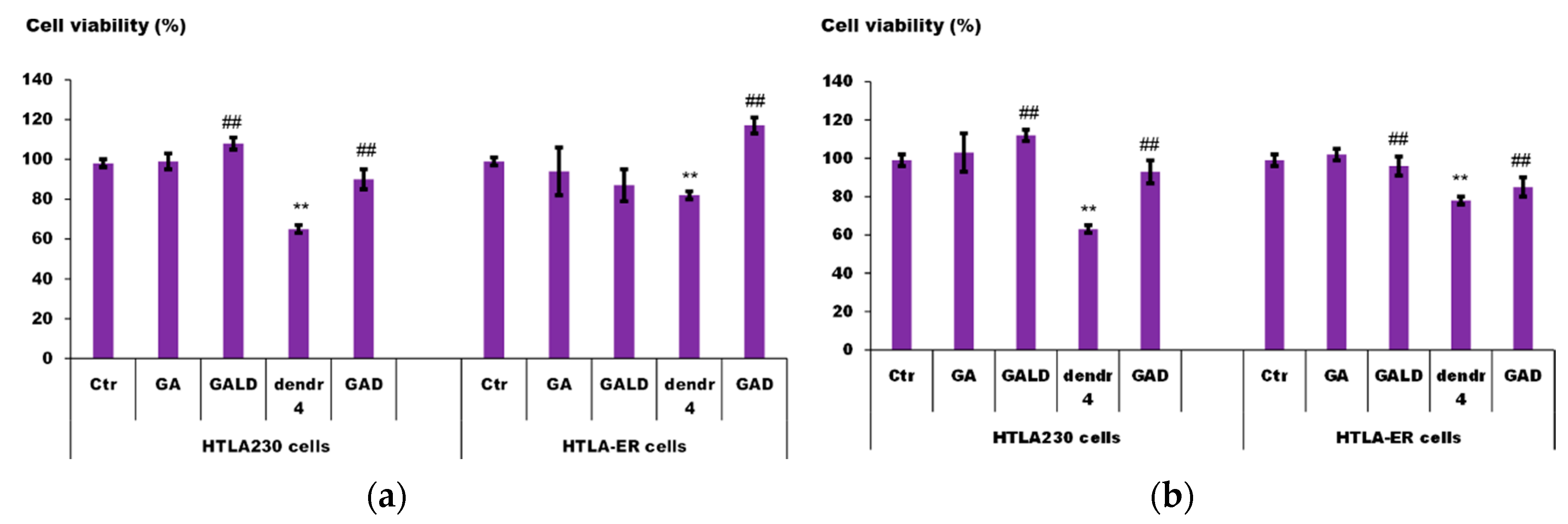 Nanomaterials 10 01243 g012