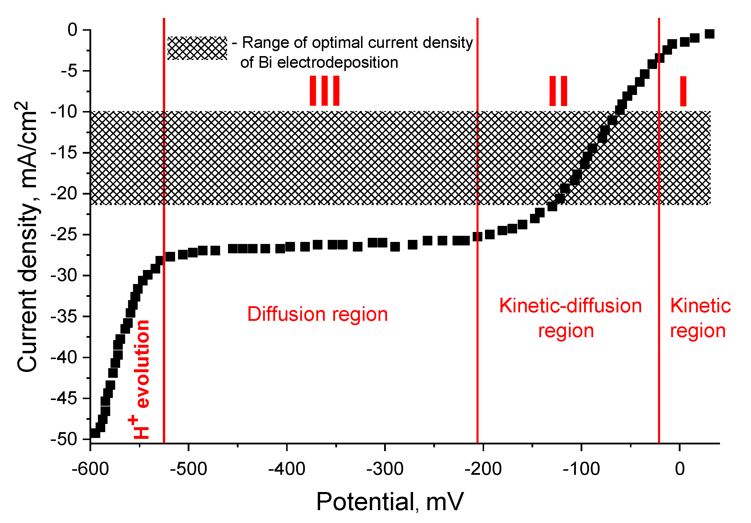 Nanomaterials 10 01245 g001