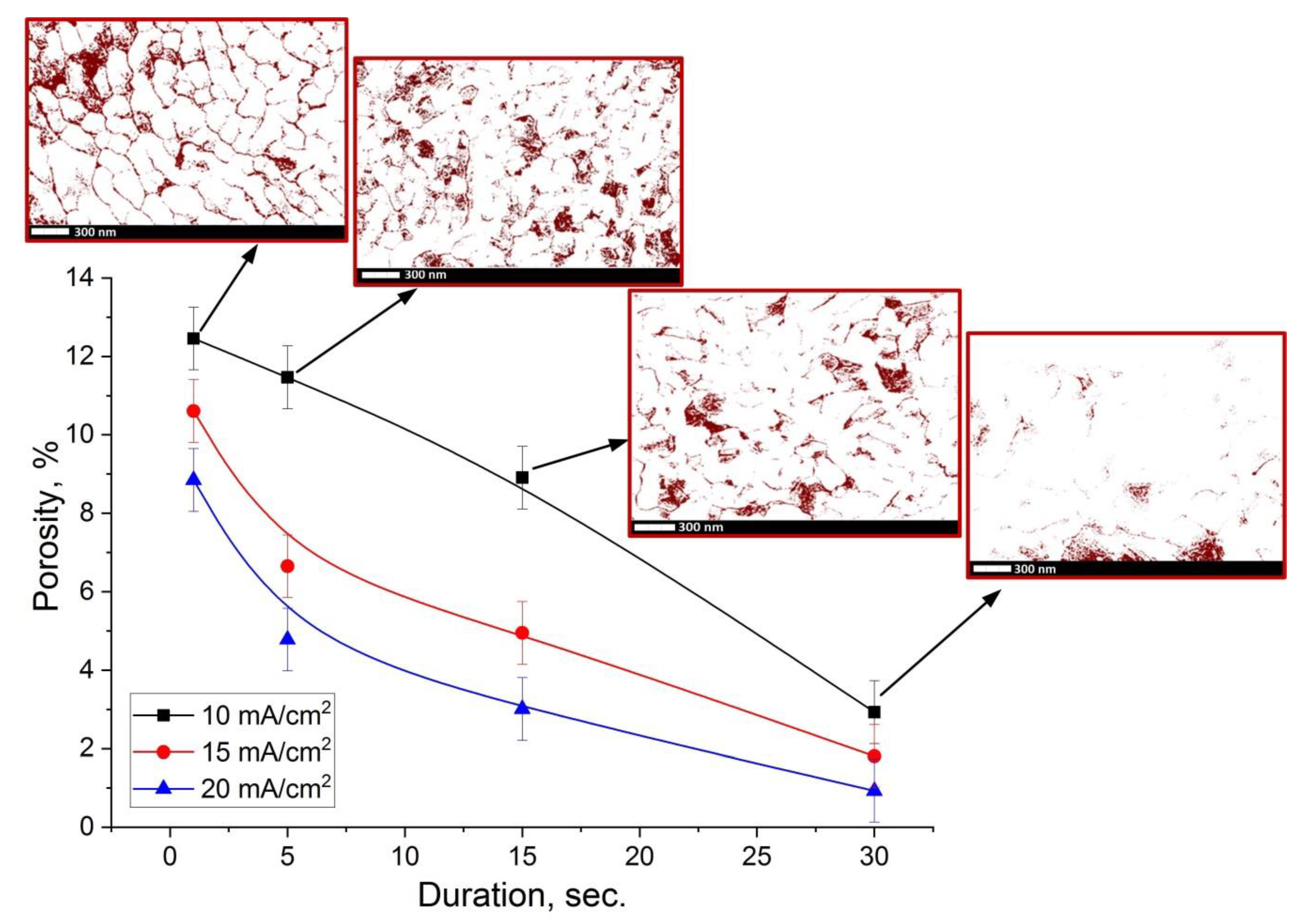Nanomaterials 10 01245 g006