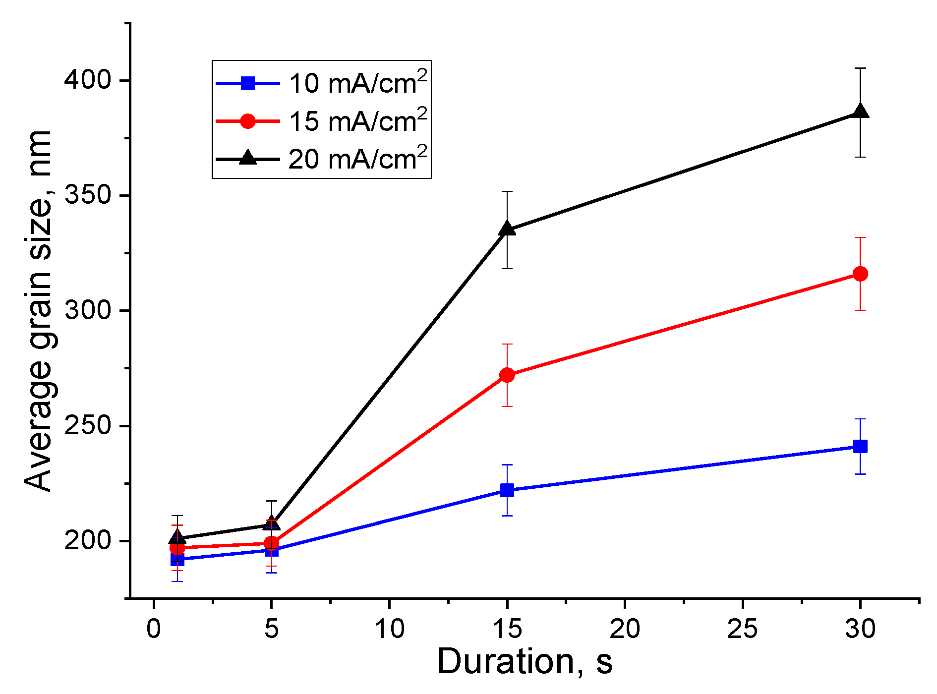Nanomaterials 10 01245 g008