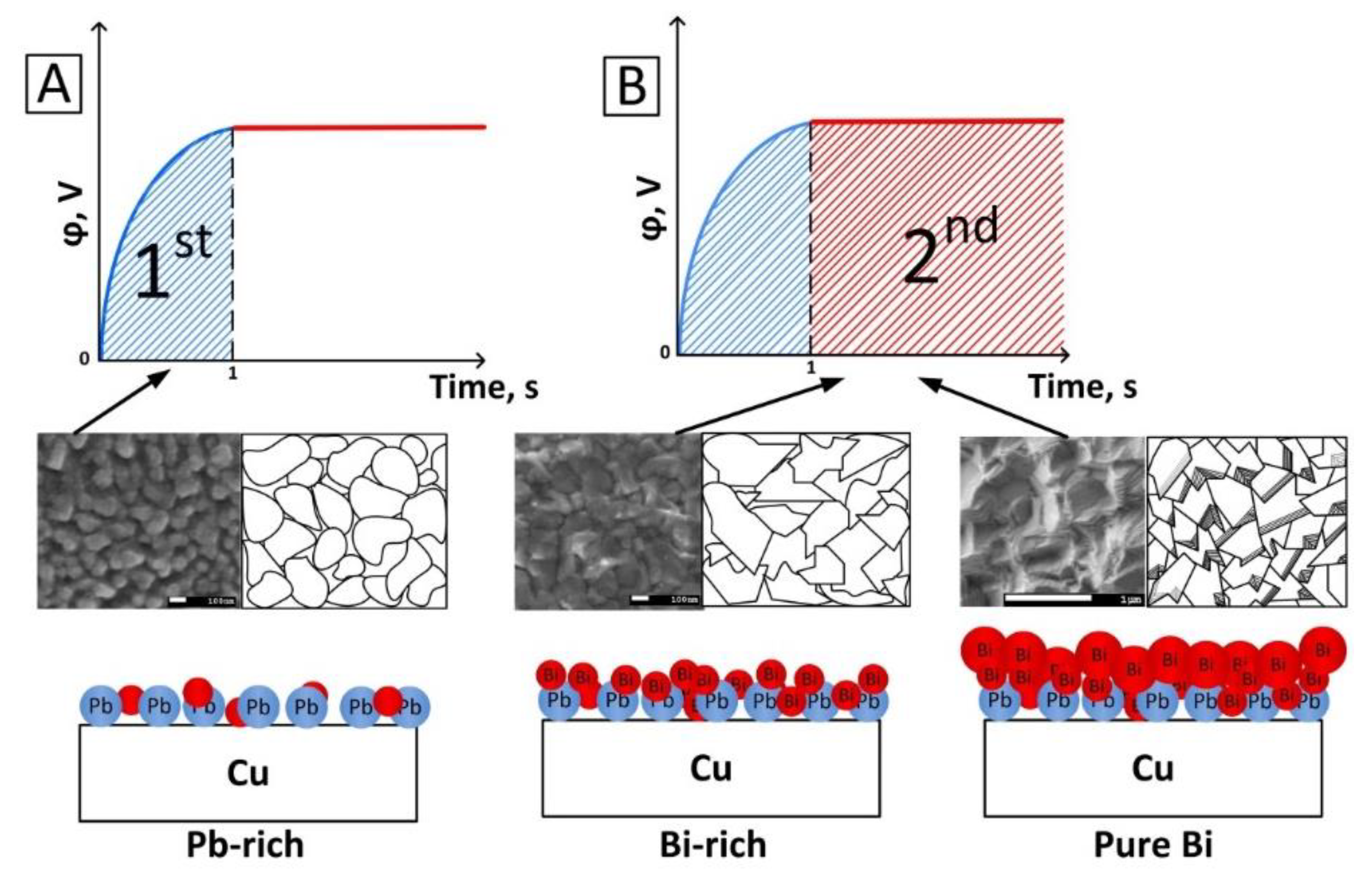 Nanomaterials 10 01245 g009