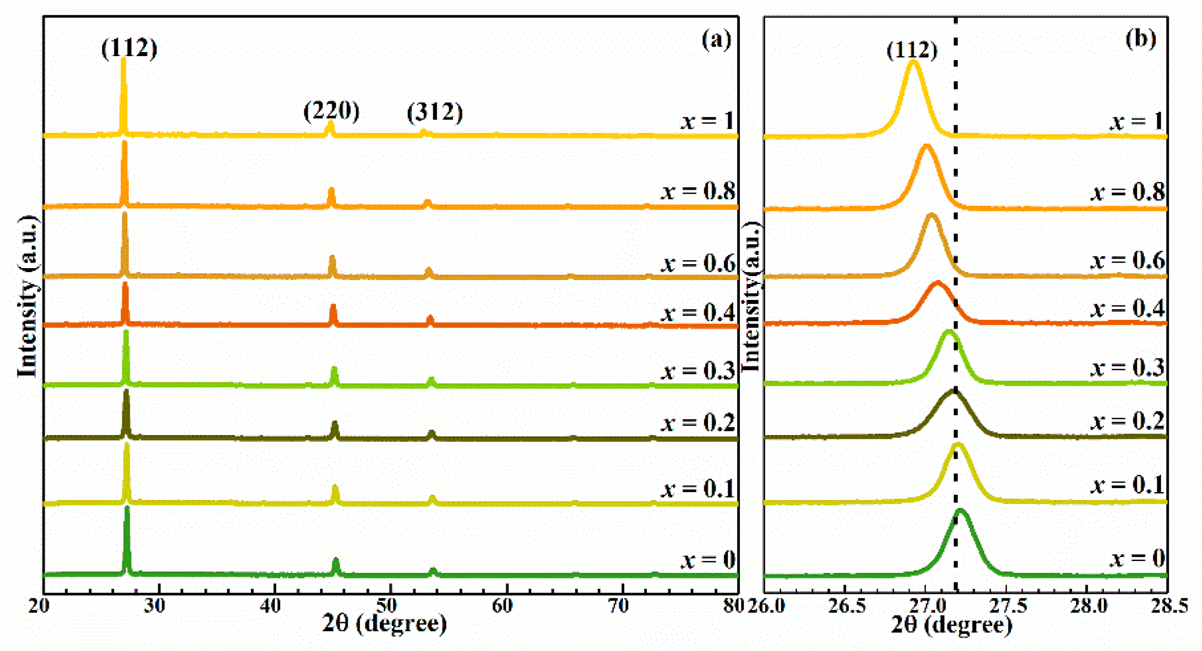 Nanomaterials 10 01250 g001 Nanomaterials 10 01250 g001