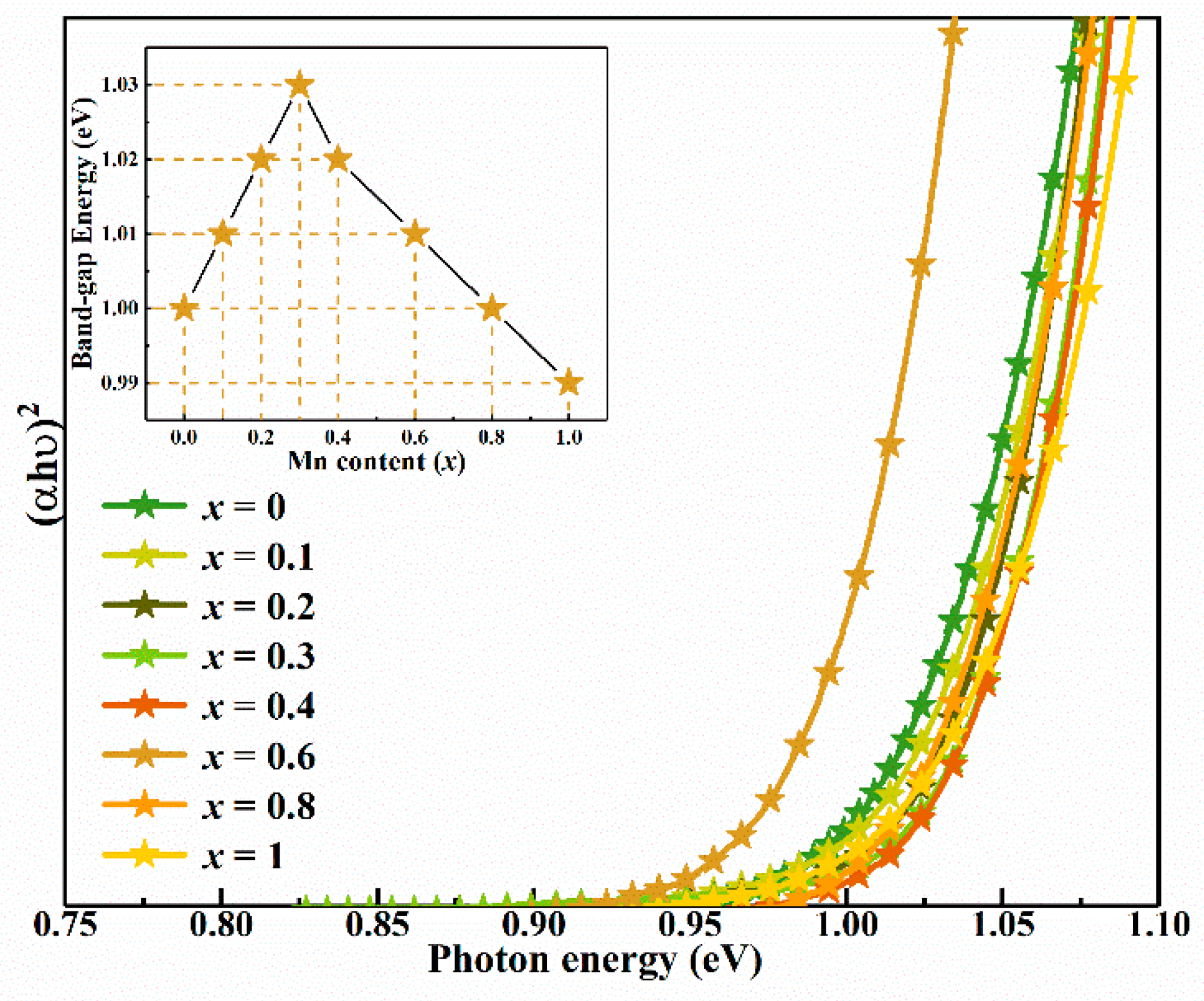 Nanomaterials 10 01250 g006 Nanomaterials 10 01250 g006