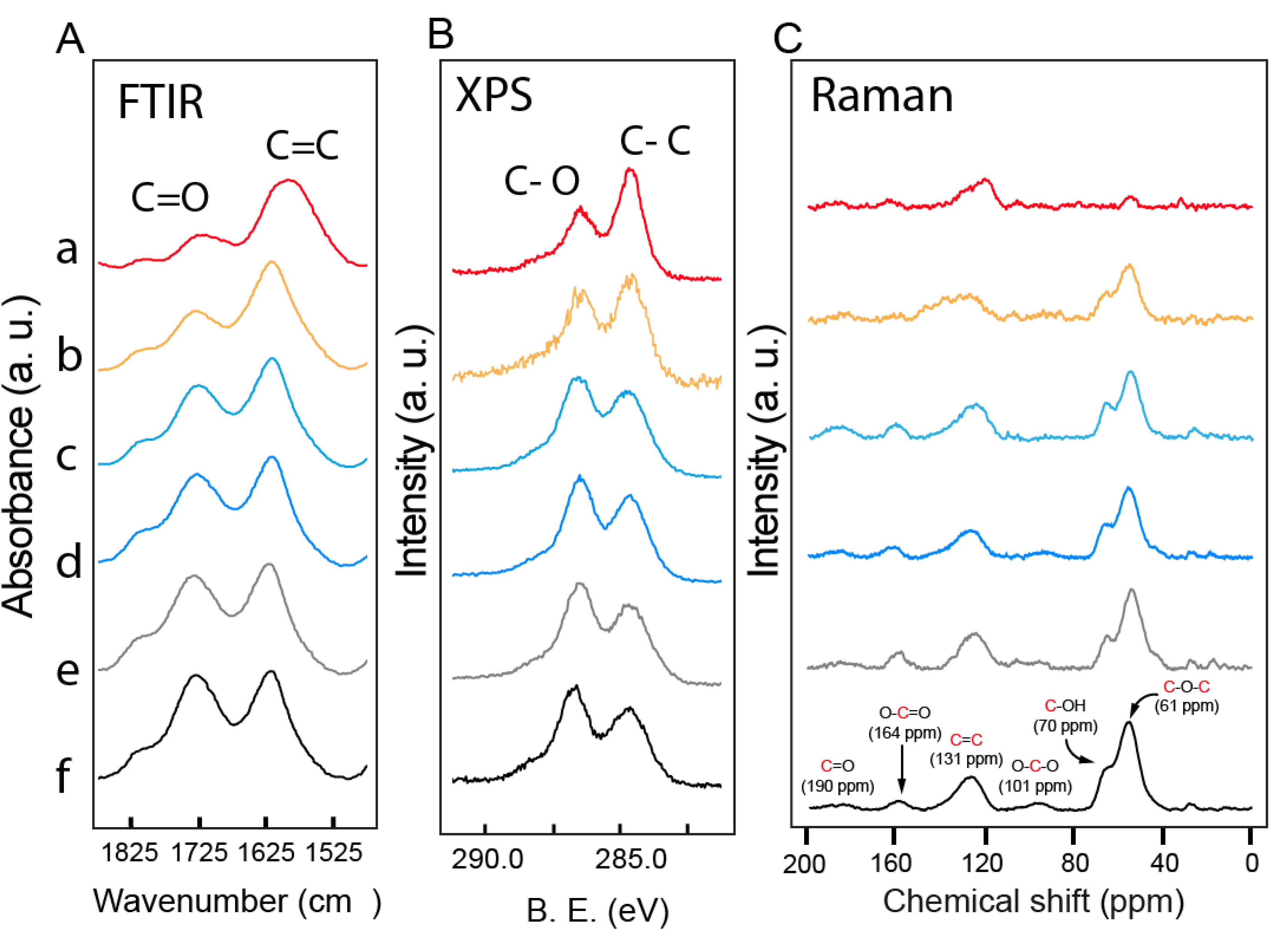 Nanomaterials 10 01255 g002 Nanomaterials 10 01255 g002
