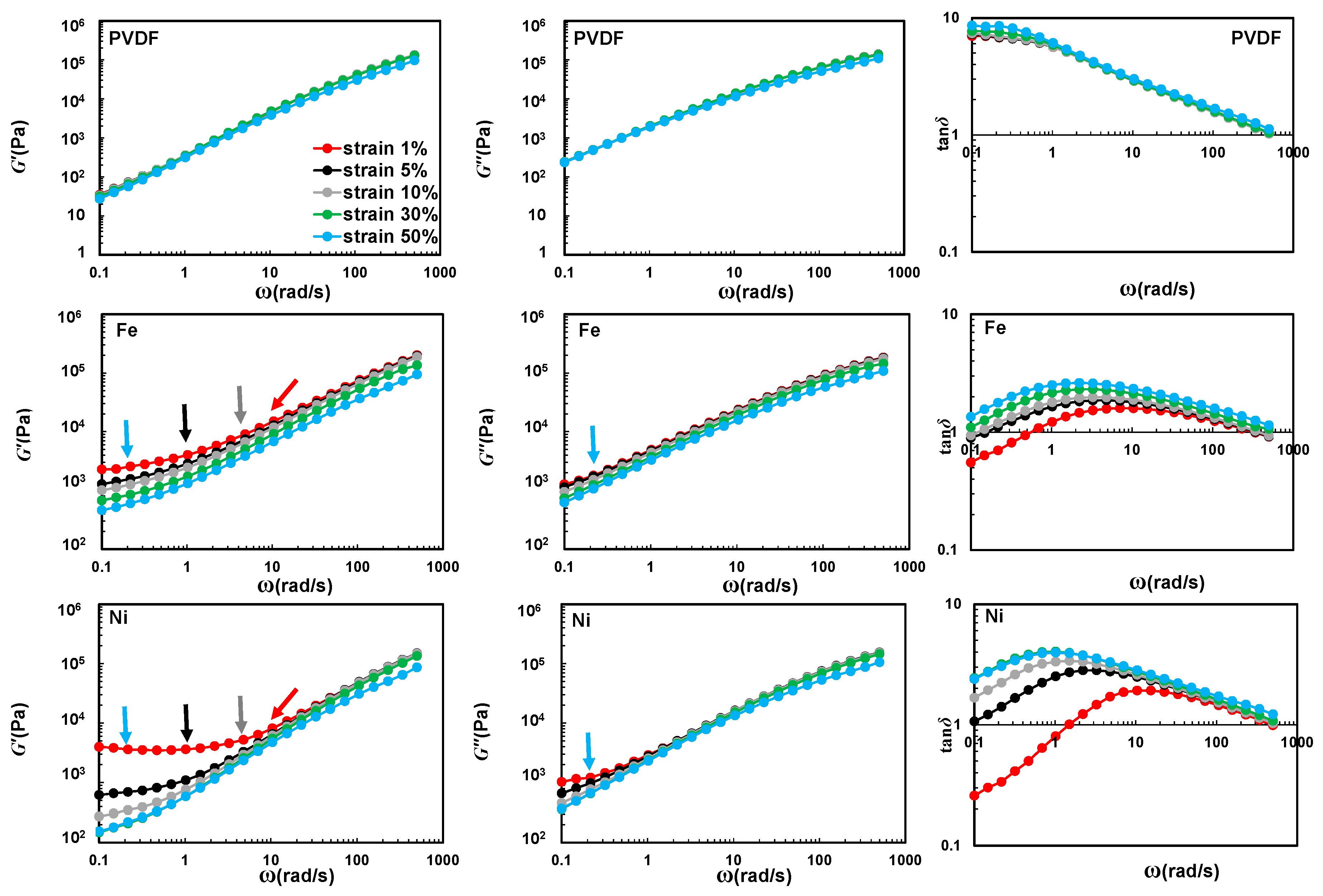 Nanomaterials 10 01257 g003 Nanomaterials 10 01257 g003