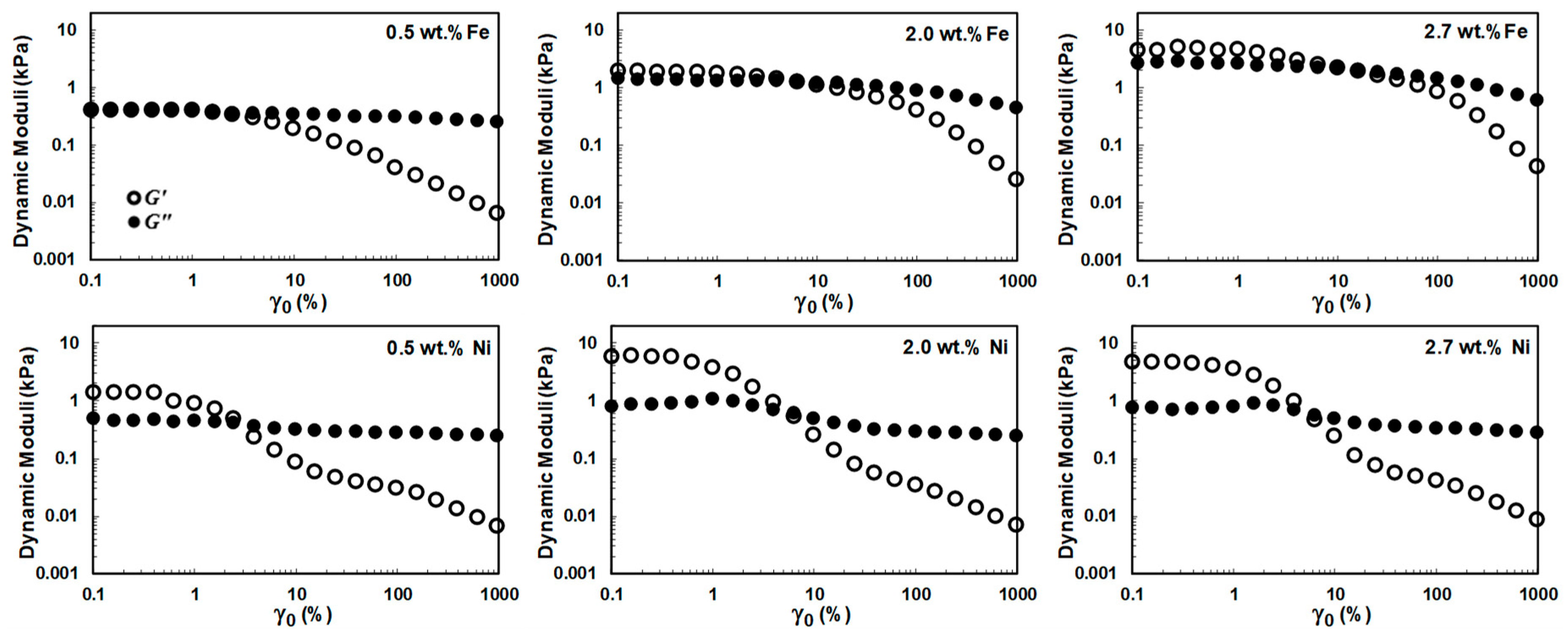 Nanomaterials 10 01257 g004 Nanomaterials 10 01257 g004