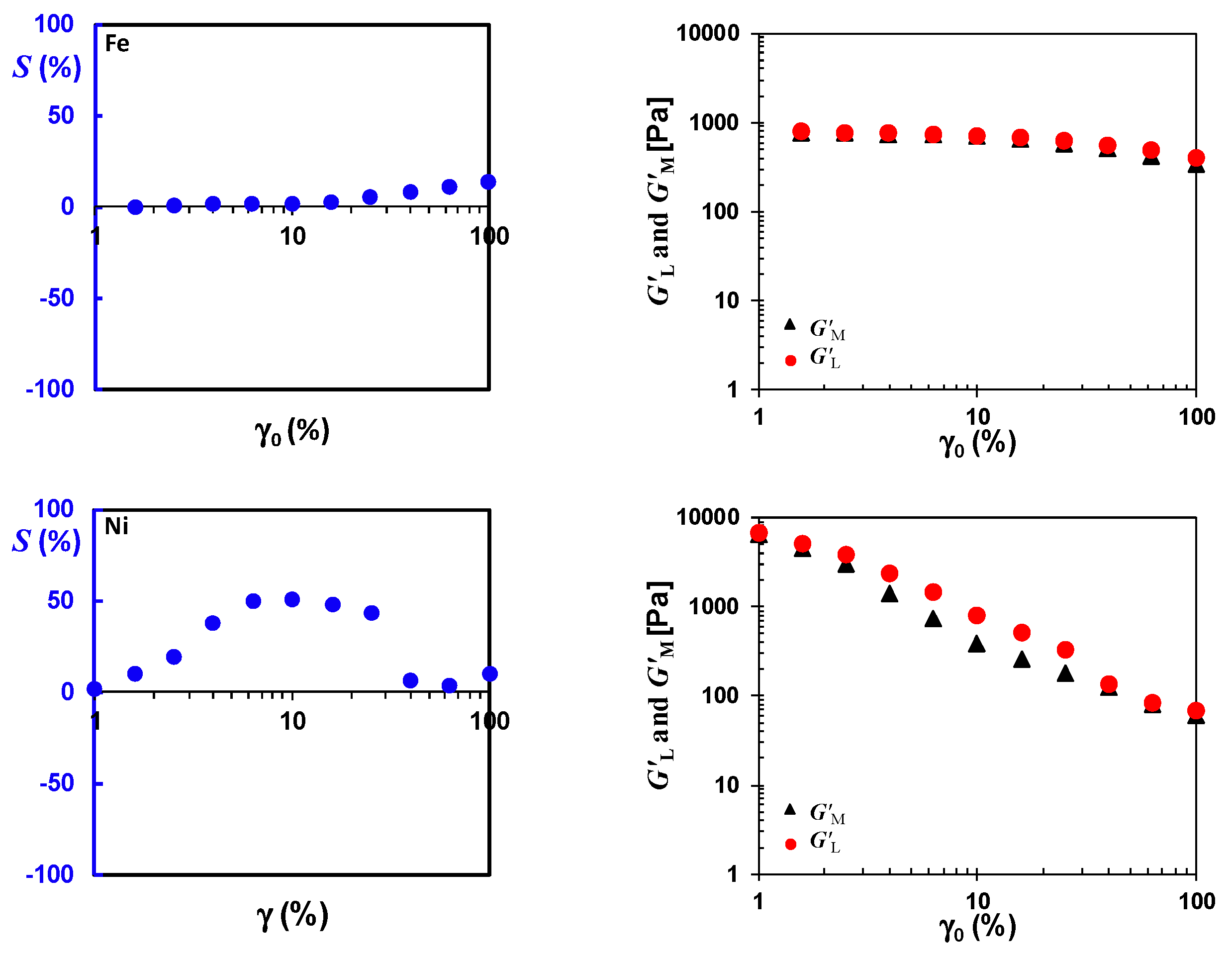 Nanomaterials 10 01257 g007 Nanomaterials 10 01257 g007