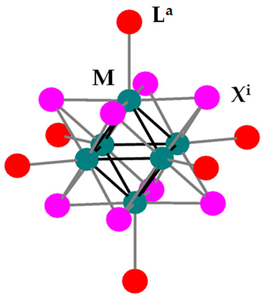Nanomaterials 10 01259 g001