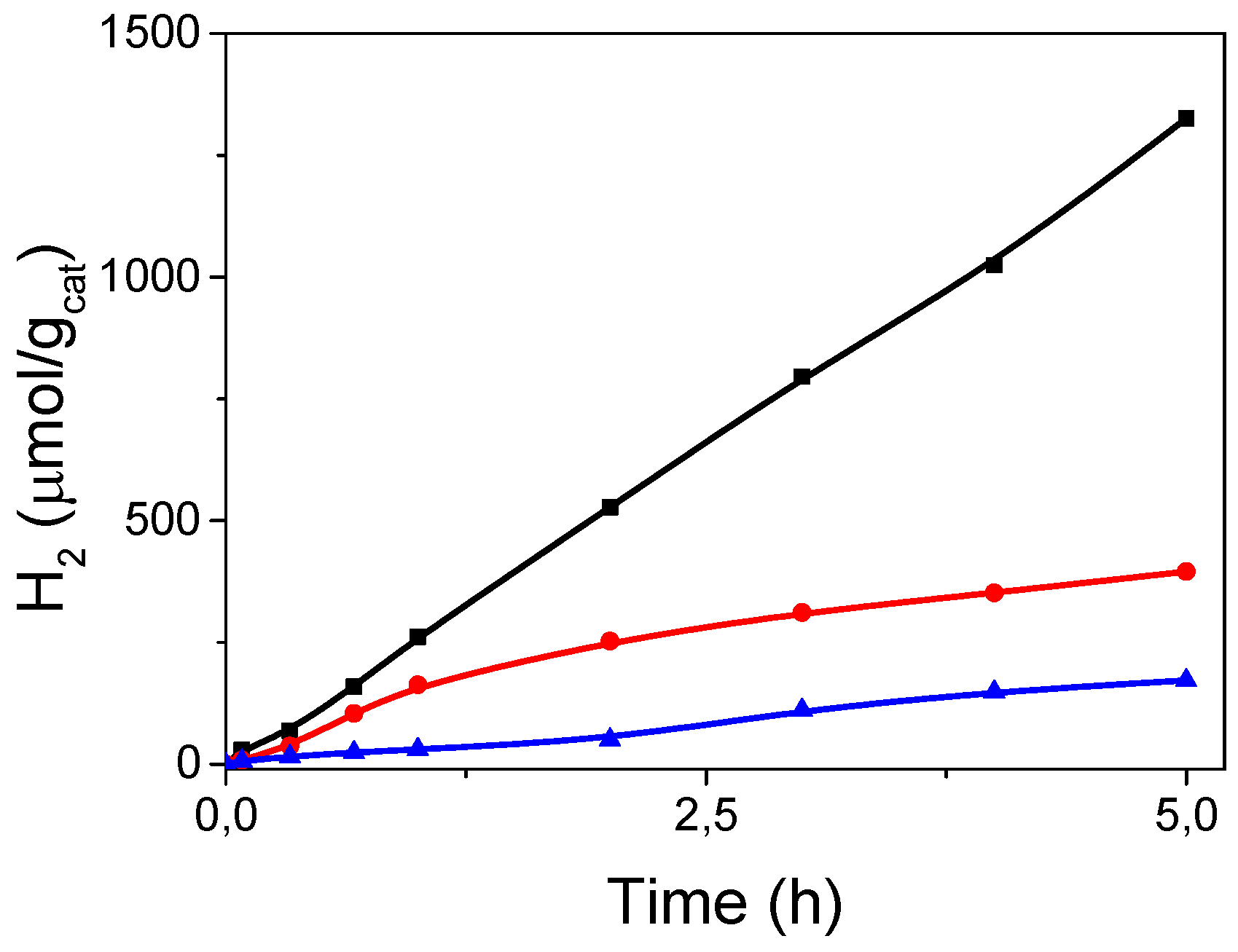 Nanomaterials 10 01259 g003