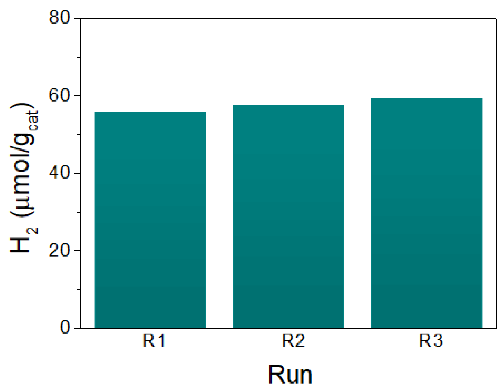 Nanomaterials 10 01259 g008