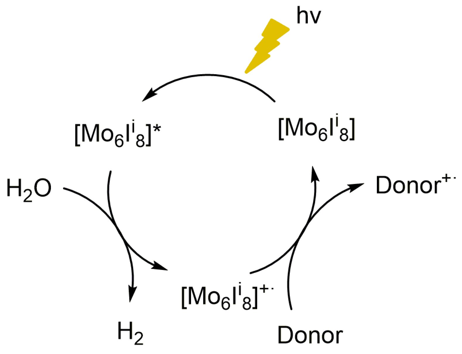 Nanomaterials 10 01259 g009