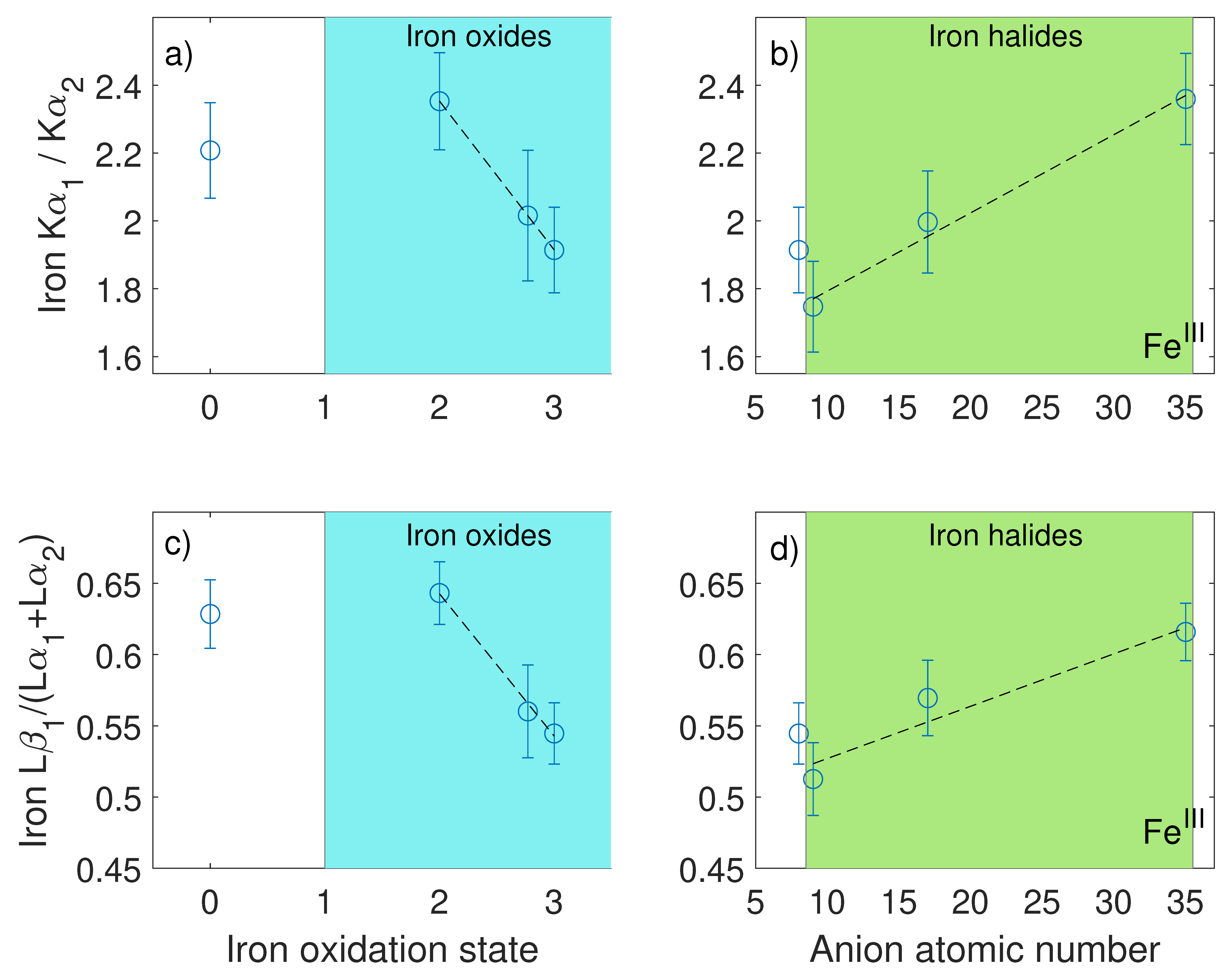 Nanomaterials 10 01260 g002 Nanomaterials 10 01260 g002