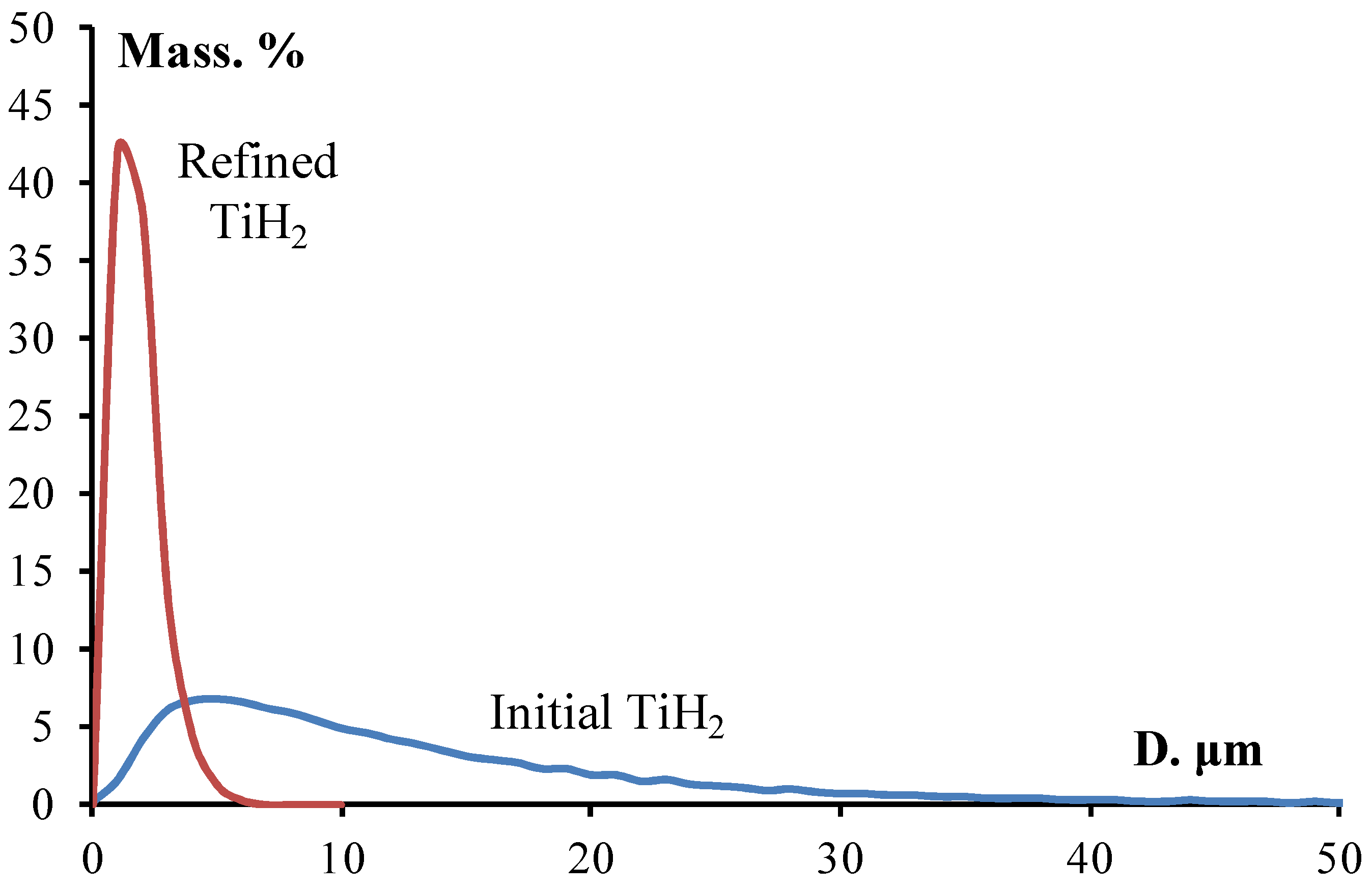 Nanomaterials 10 01261 g003 Nanomaterials 10 01261 g003