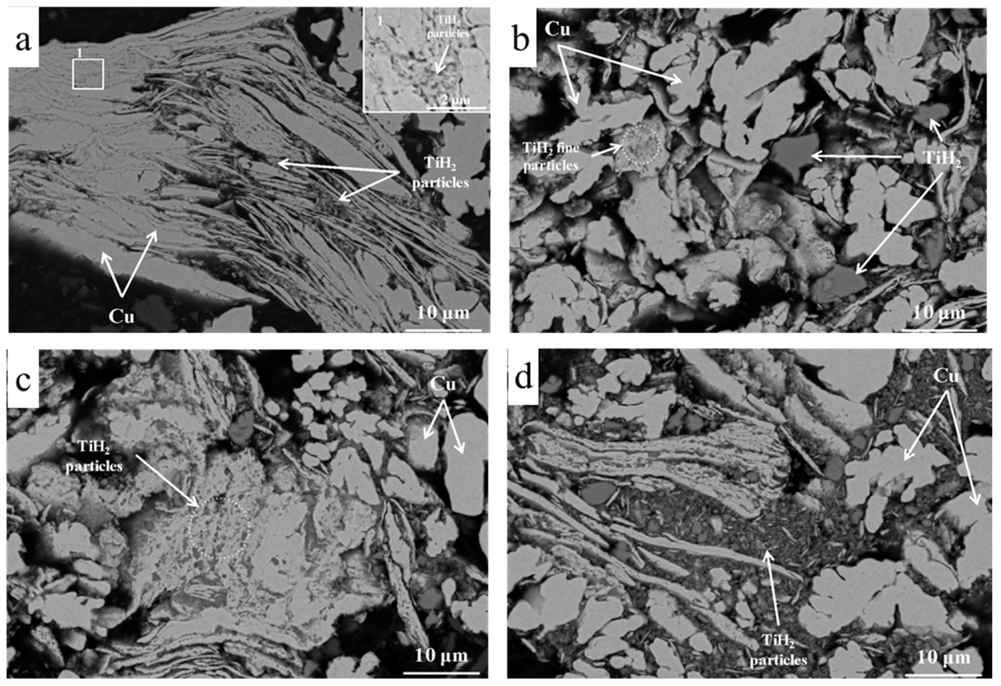 Nanomaterials 10 01261 g004 Nanomaterials 10 01261 g004