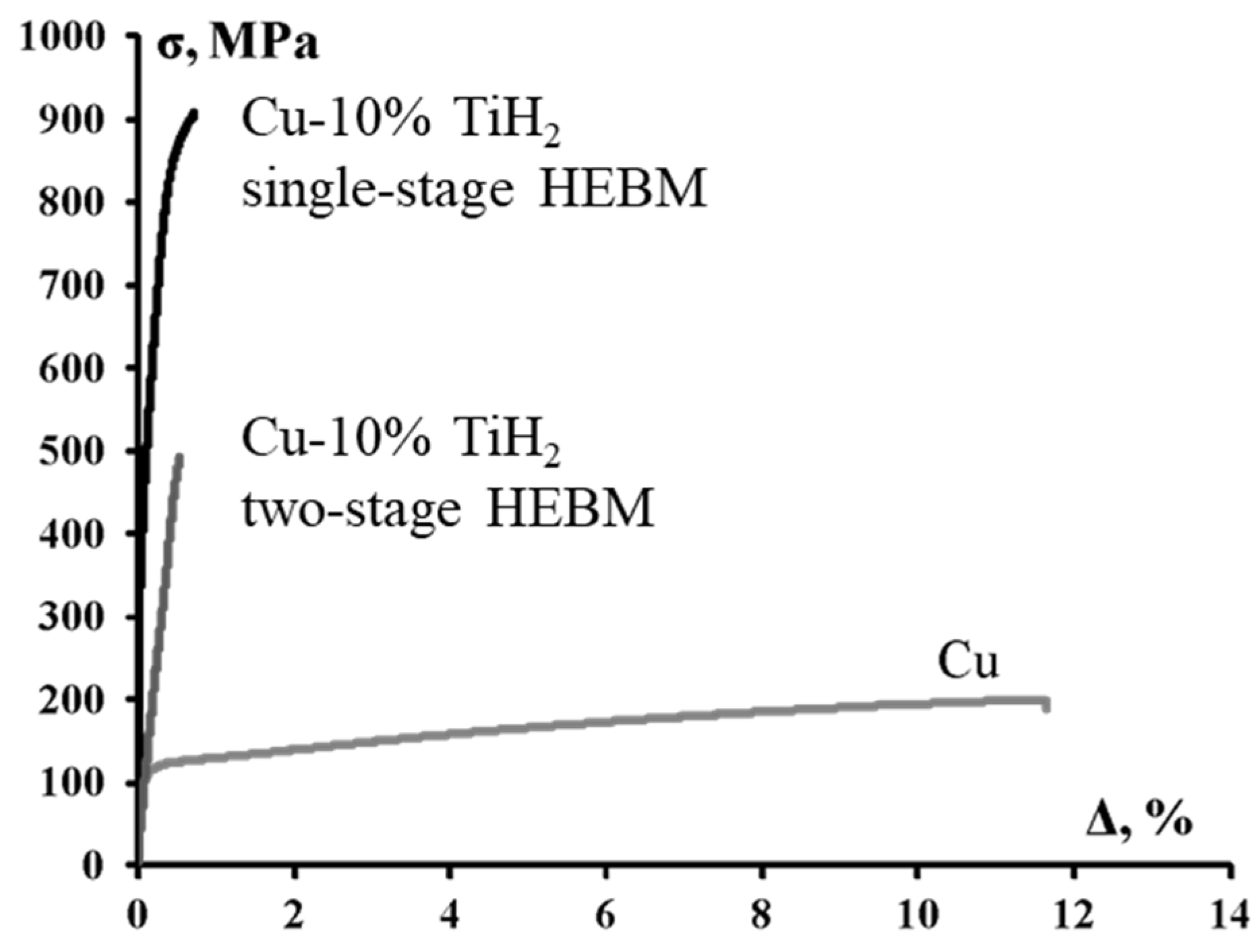 Nanomaterials 10 01261 g008 Nanomaterials 10 01261 g008