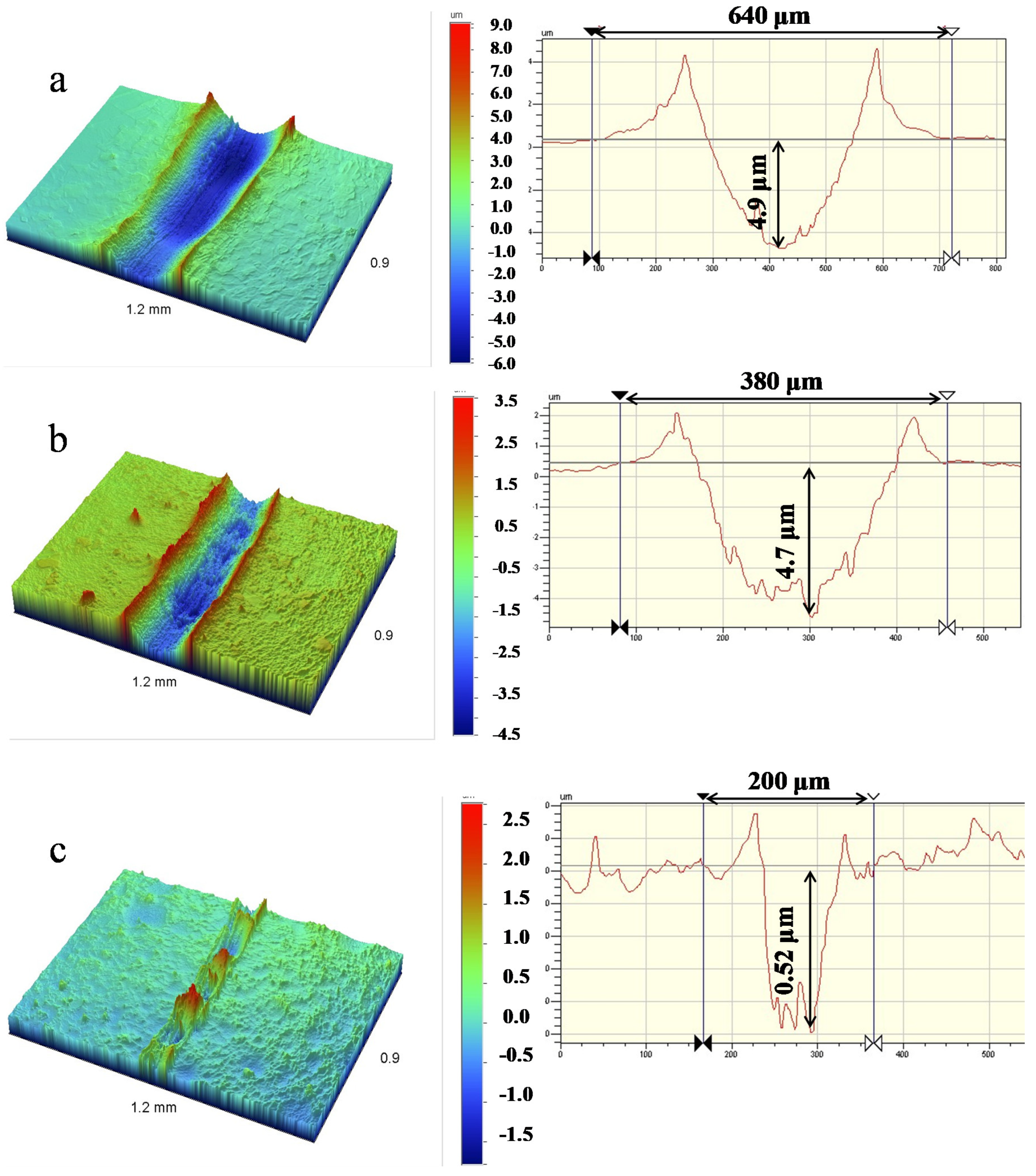 Nanomaterials 10 01261 g011 Nanomaterials 10 01261 g011