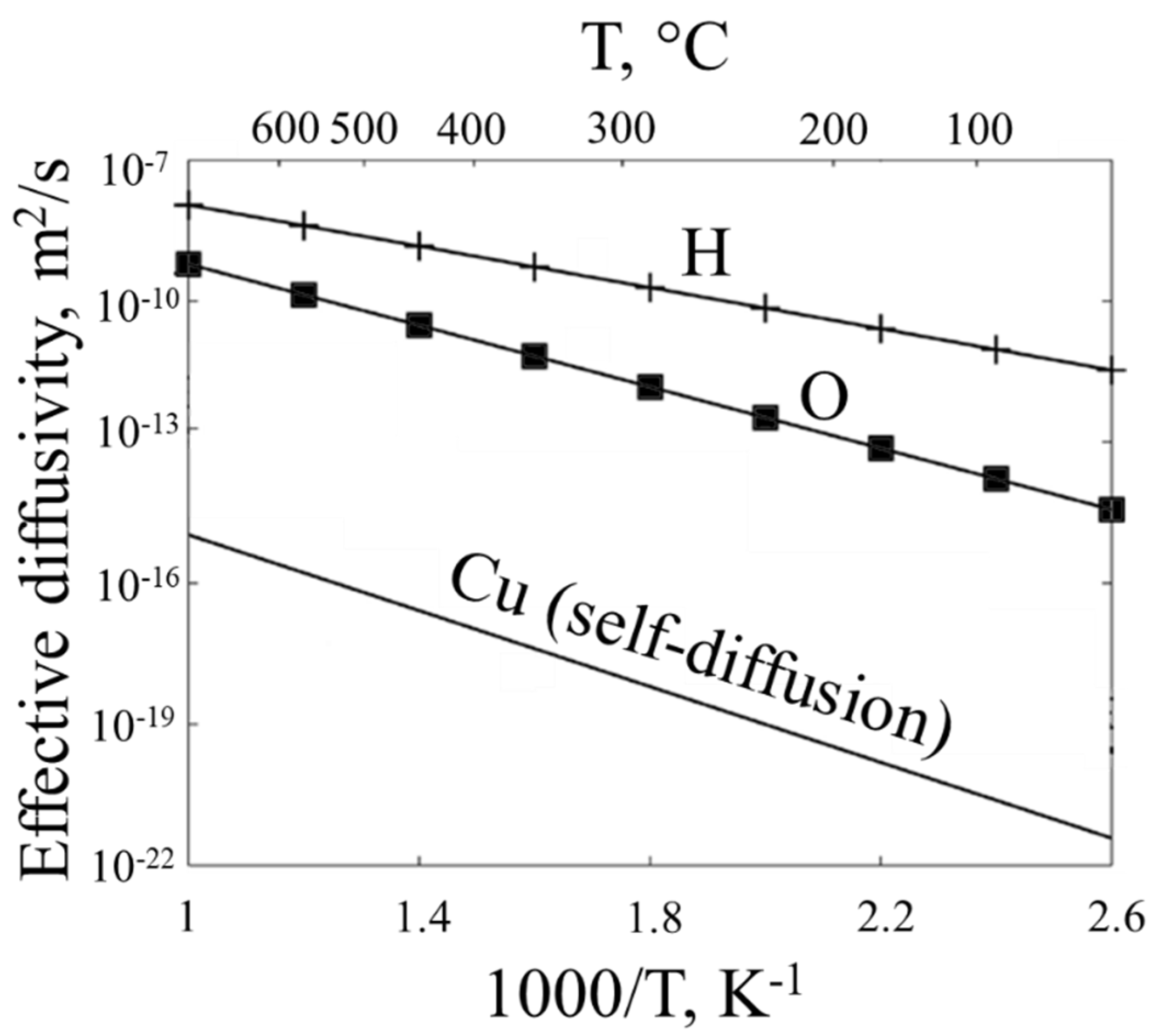 Nanomaterials 10 01261 g013 Nanomaterials 10 01261 g013