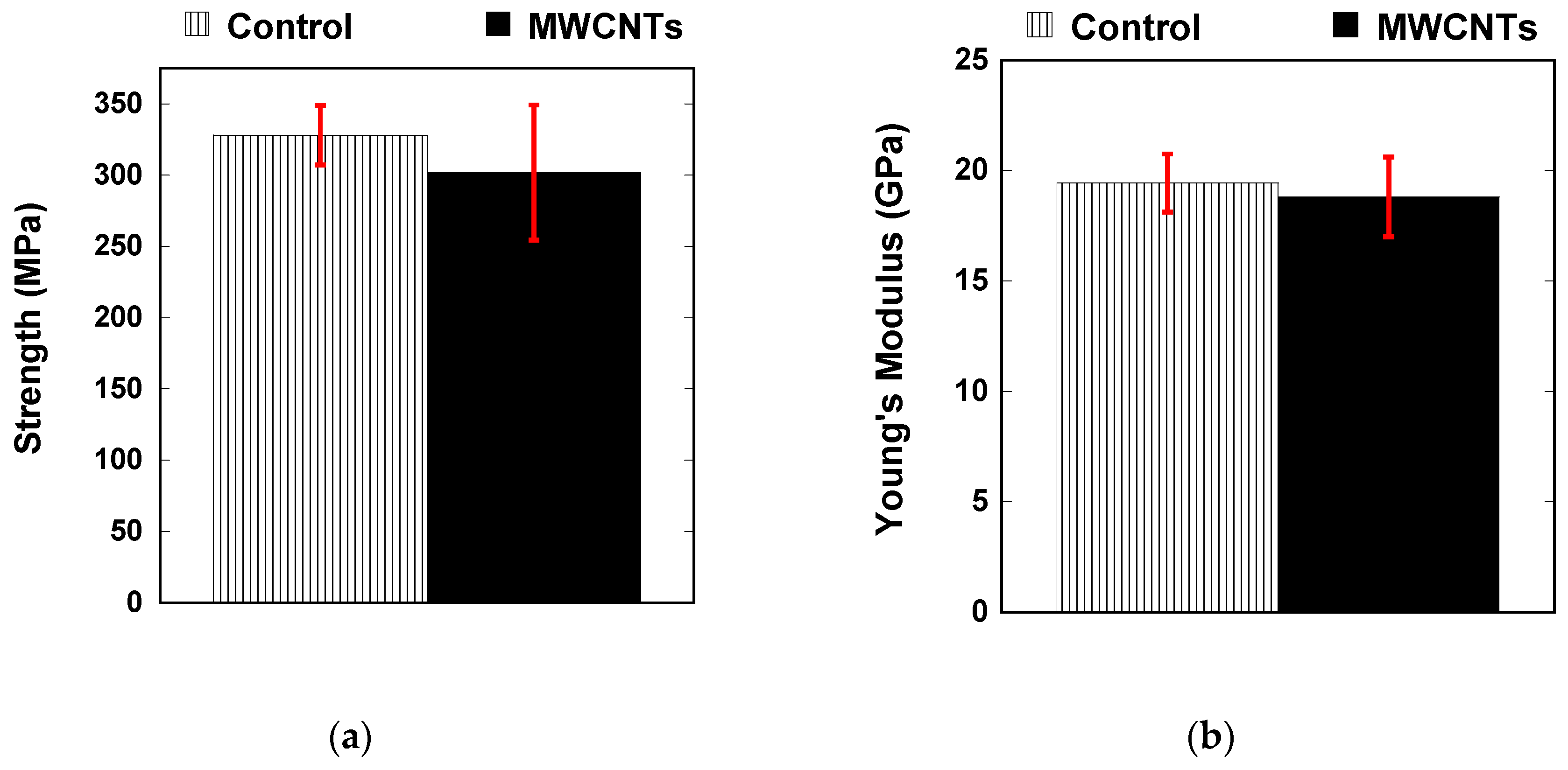 Nanomaterials 10 01262 g002