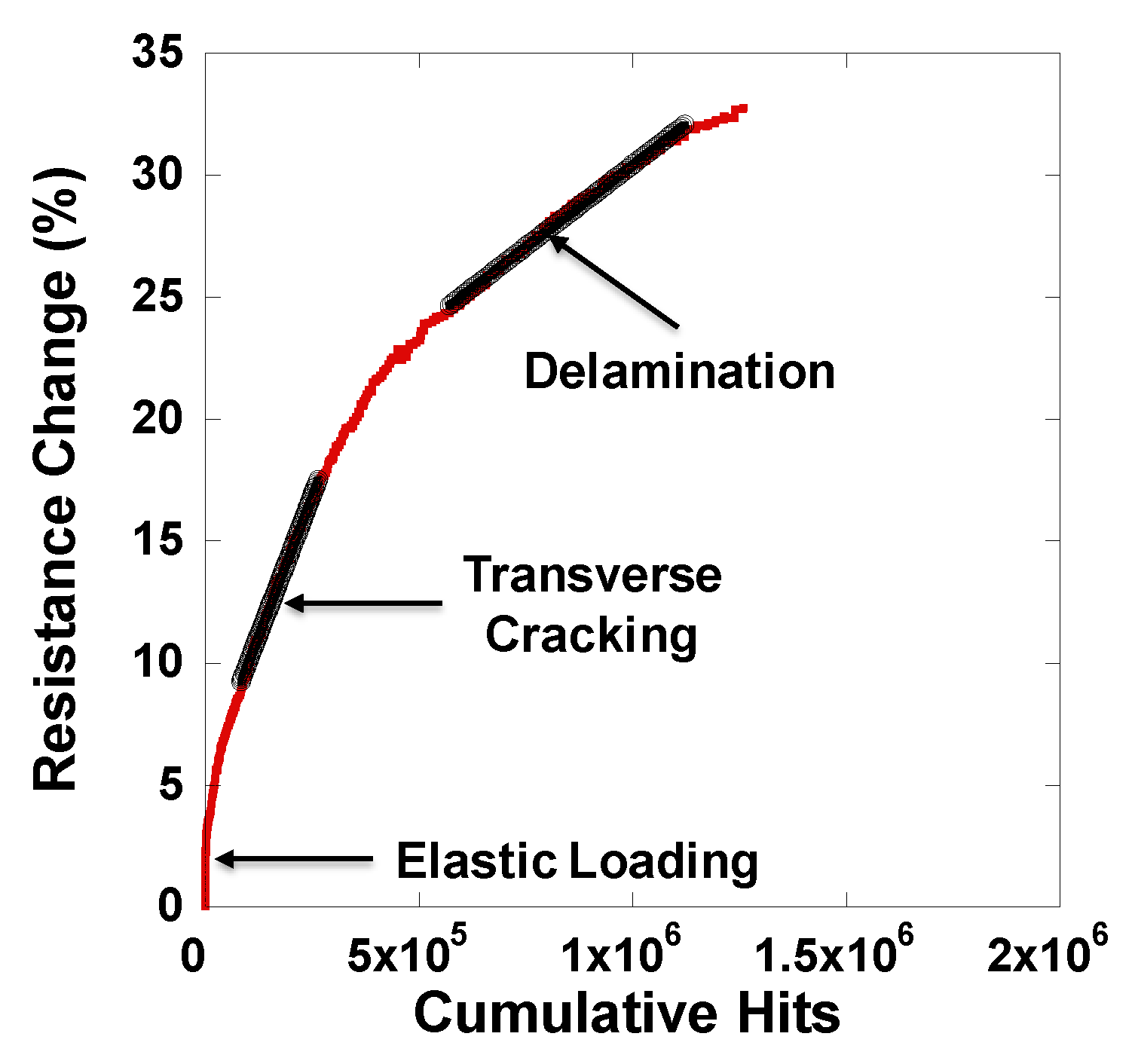 Nanomaterials 10 01262 g006