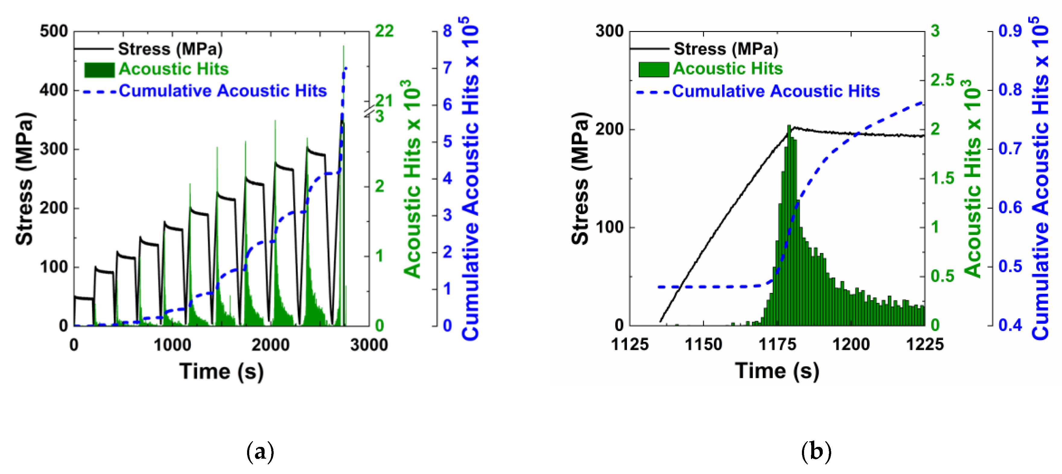 Nanomaterials 10 01262 g007