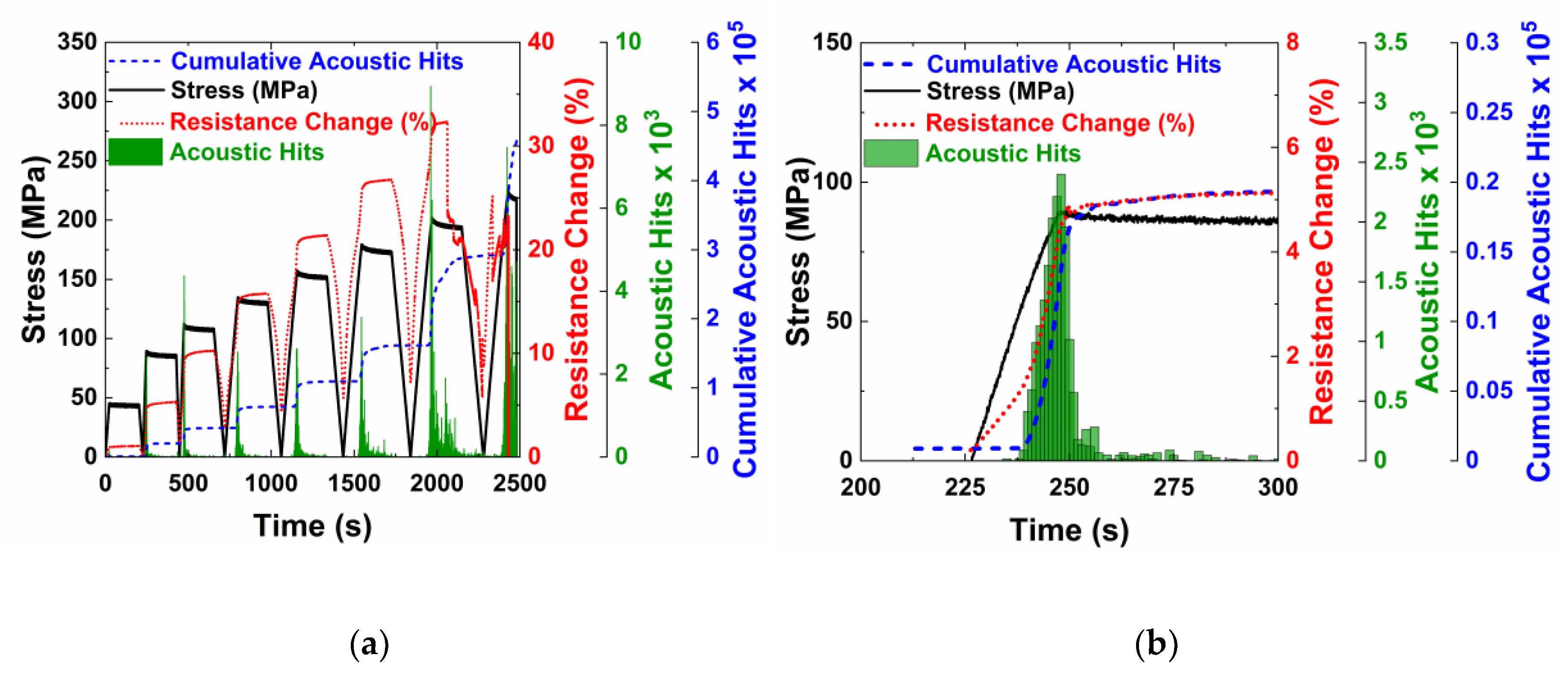 Nanomaterials 10 01262 g008