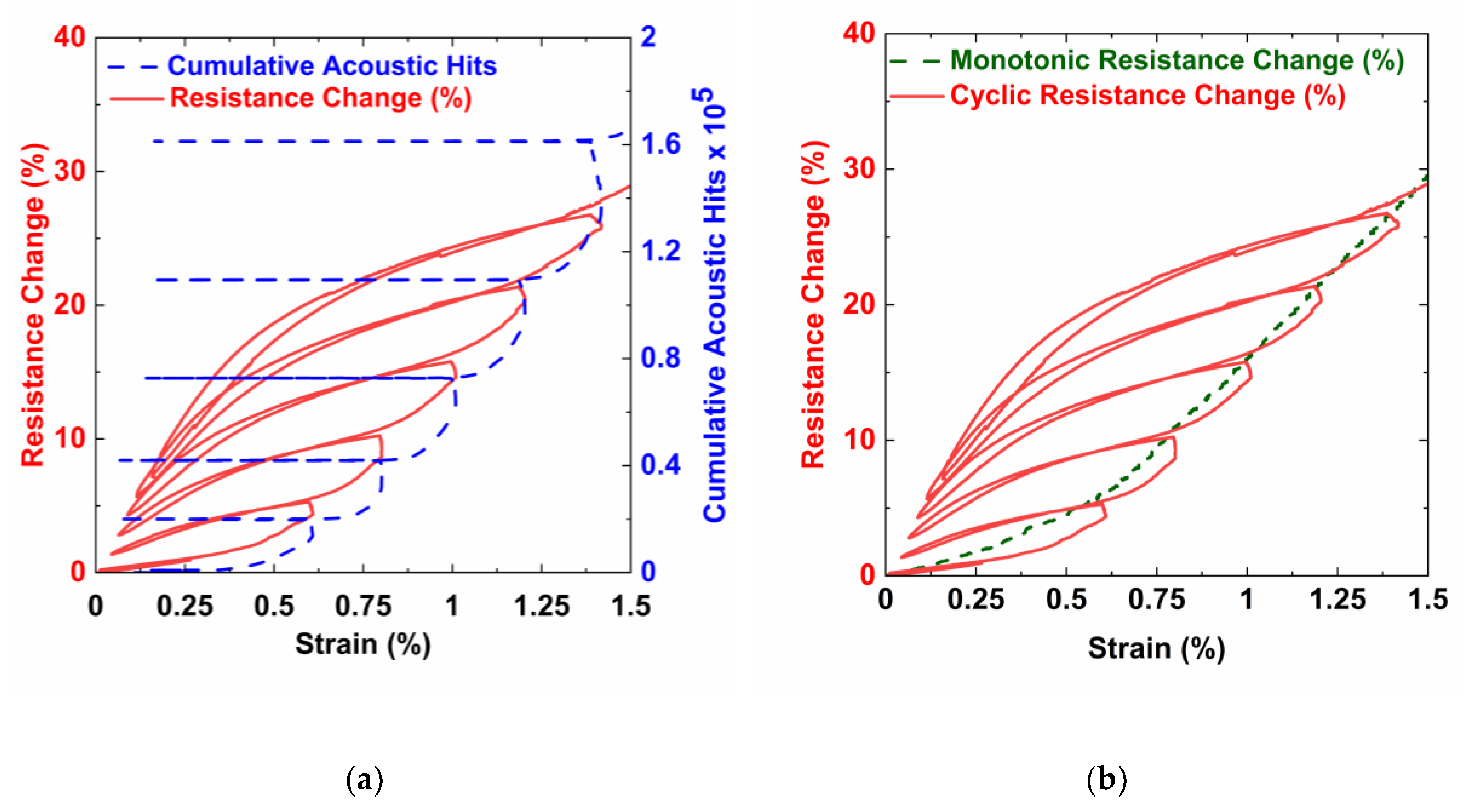 Nanomaterials 10 01262 g010