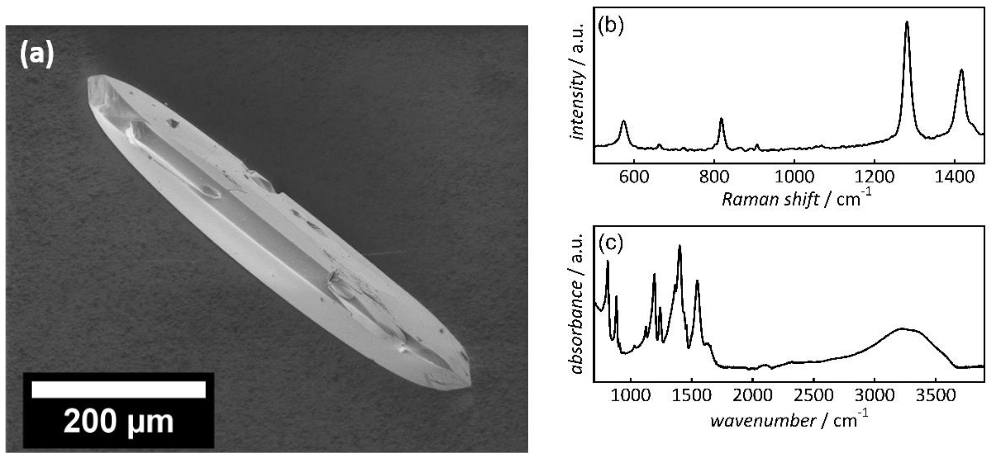 Nanomaterials 10 01263 g002 Nanomaterials 10 01263 g002