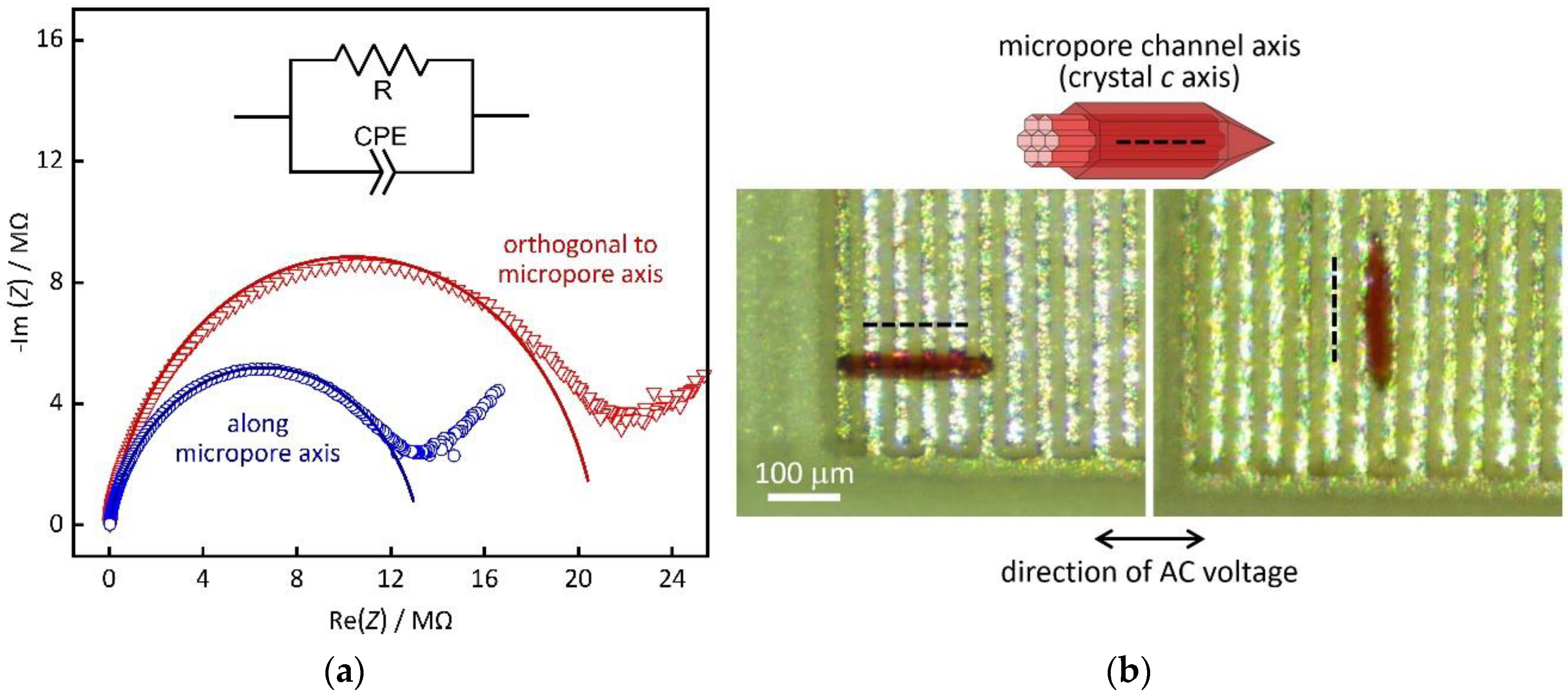 Nanomaterials 10 01263 g004 Nanomaterials 10 01263 g004