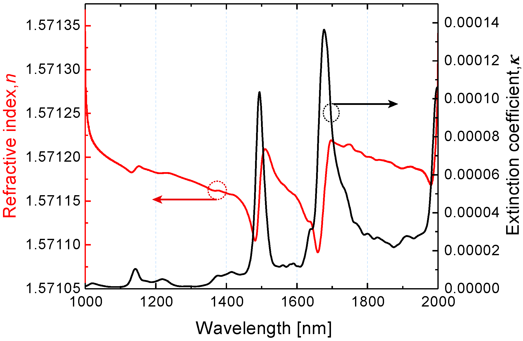 Nanomaterials 10 01265 g001