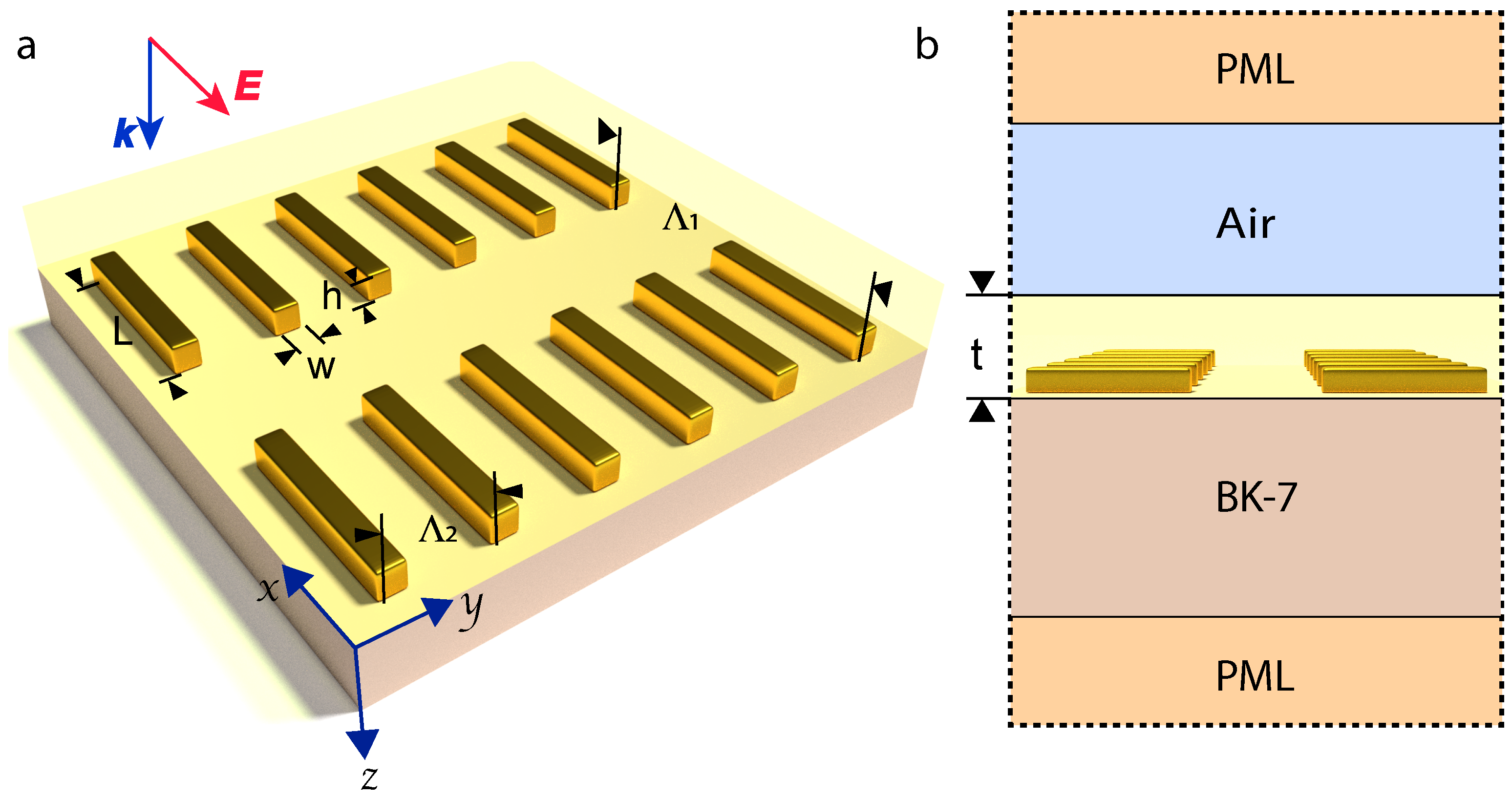 Nanomaterials 10 01265 g002