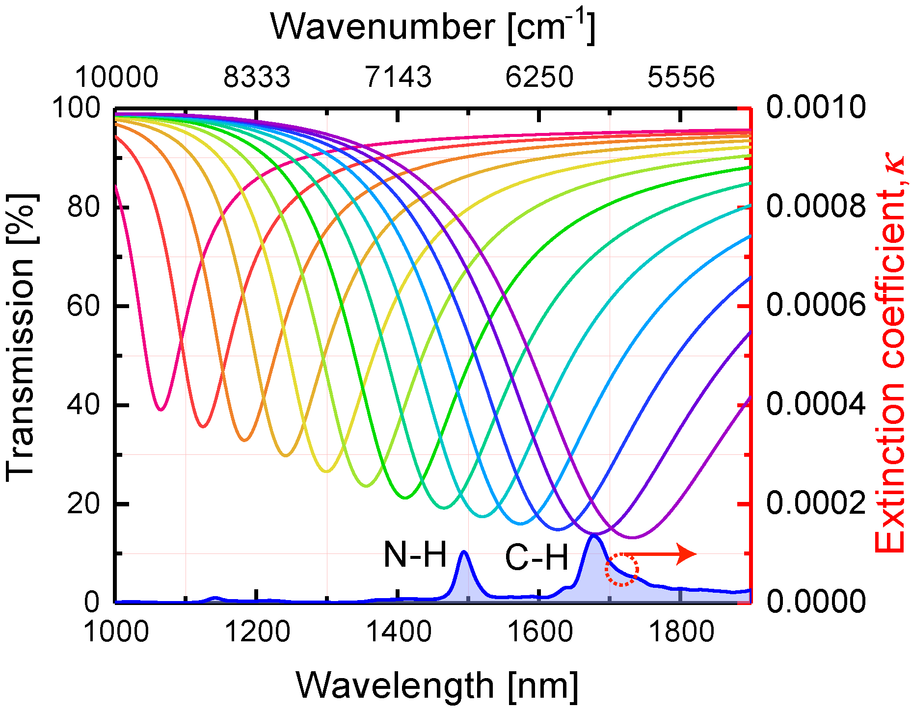 Nanomaterials 10 01265 g003