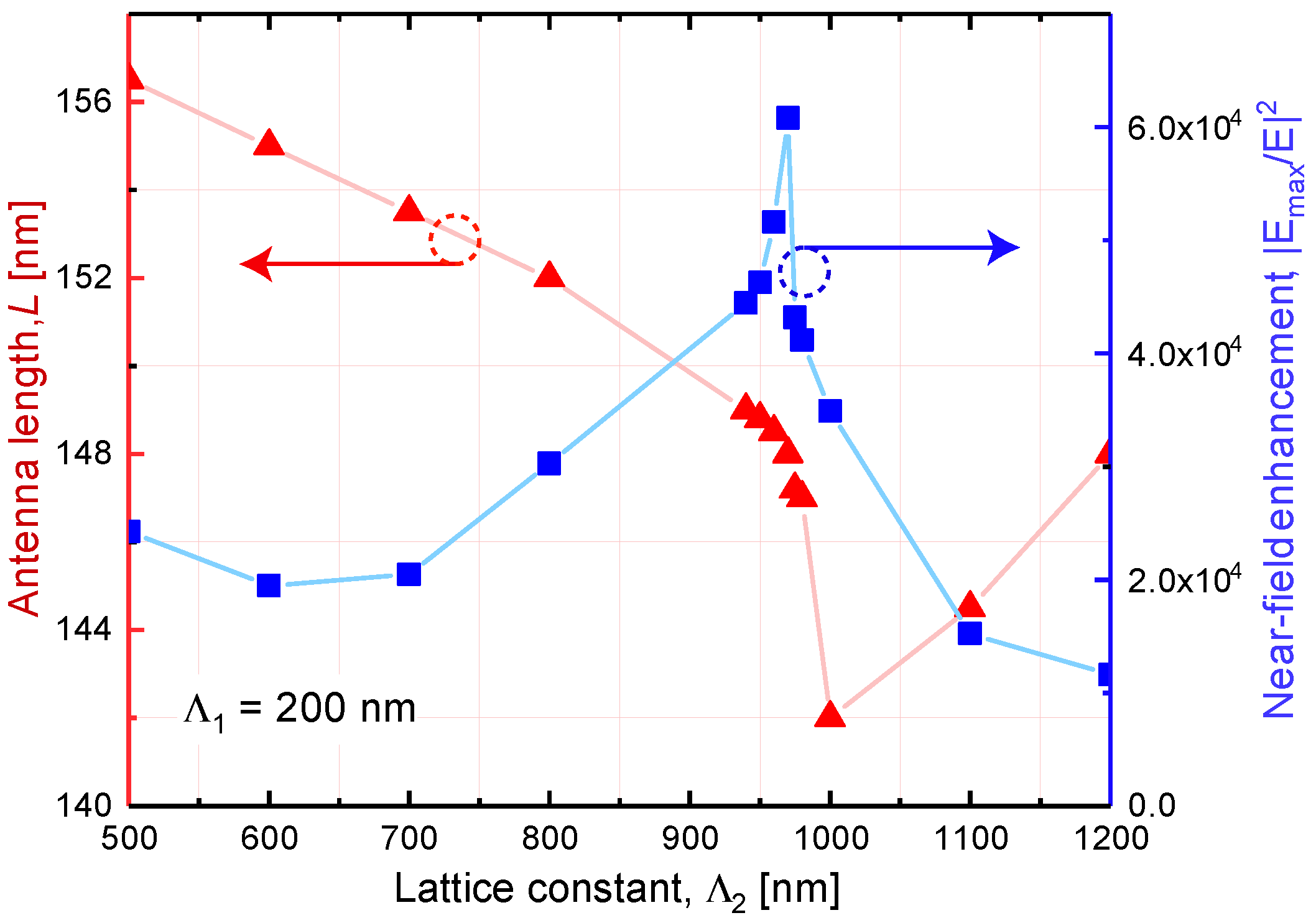 Nanomaterials 10 01265 g007