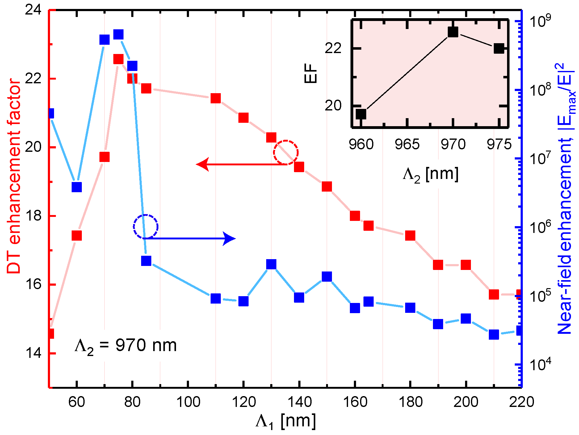 Nanomaterials 10 01265 g008