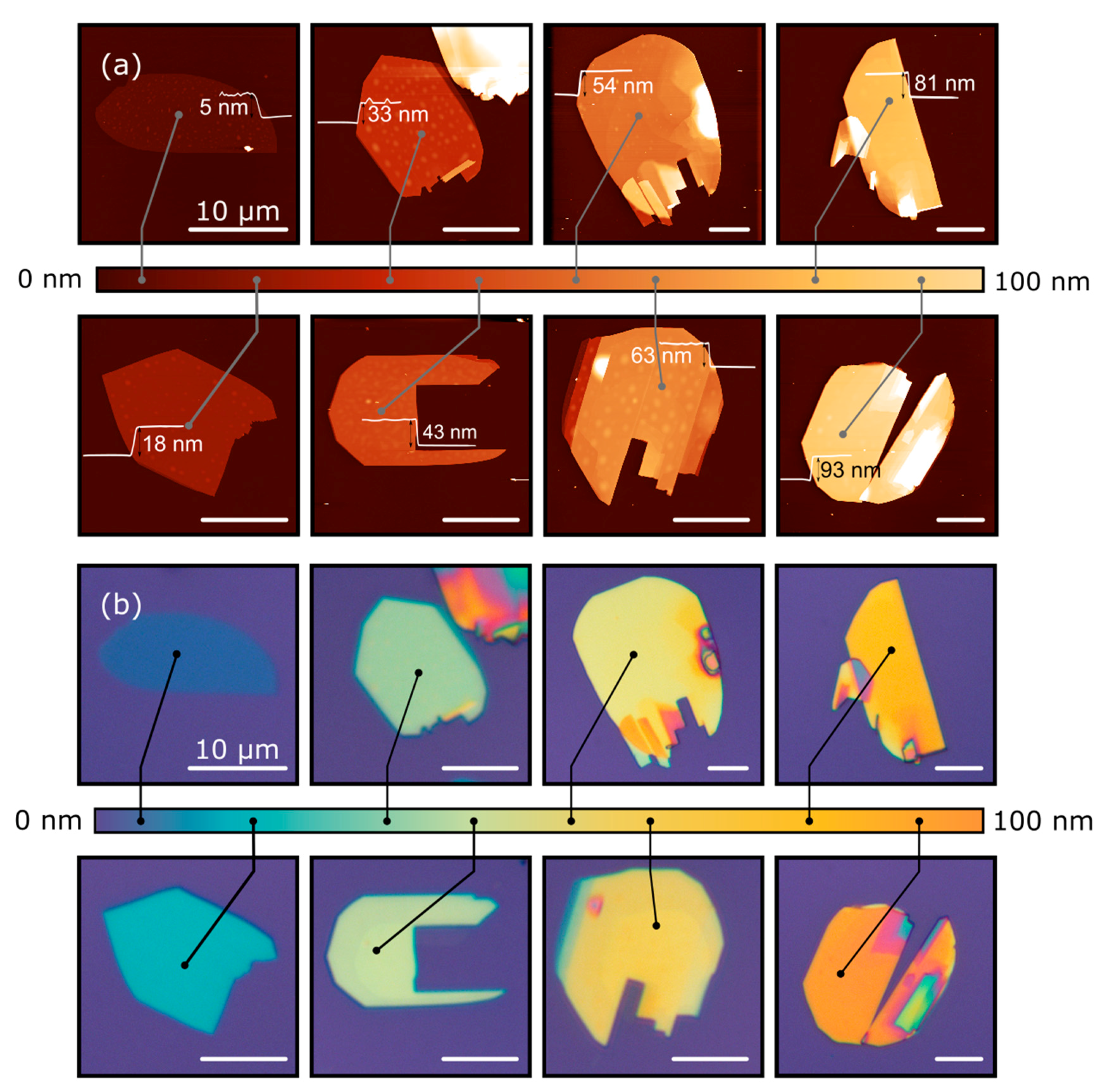 Nanomaterials 10 01272 g001 Nanomaterials 10 01272 g001