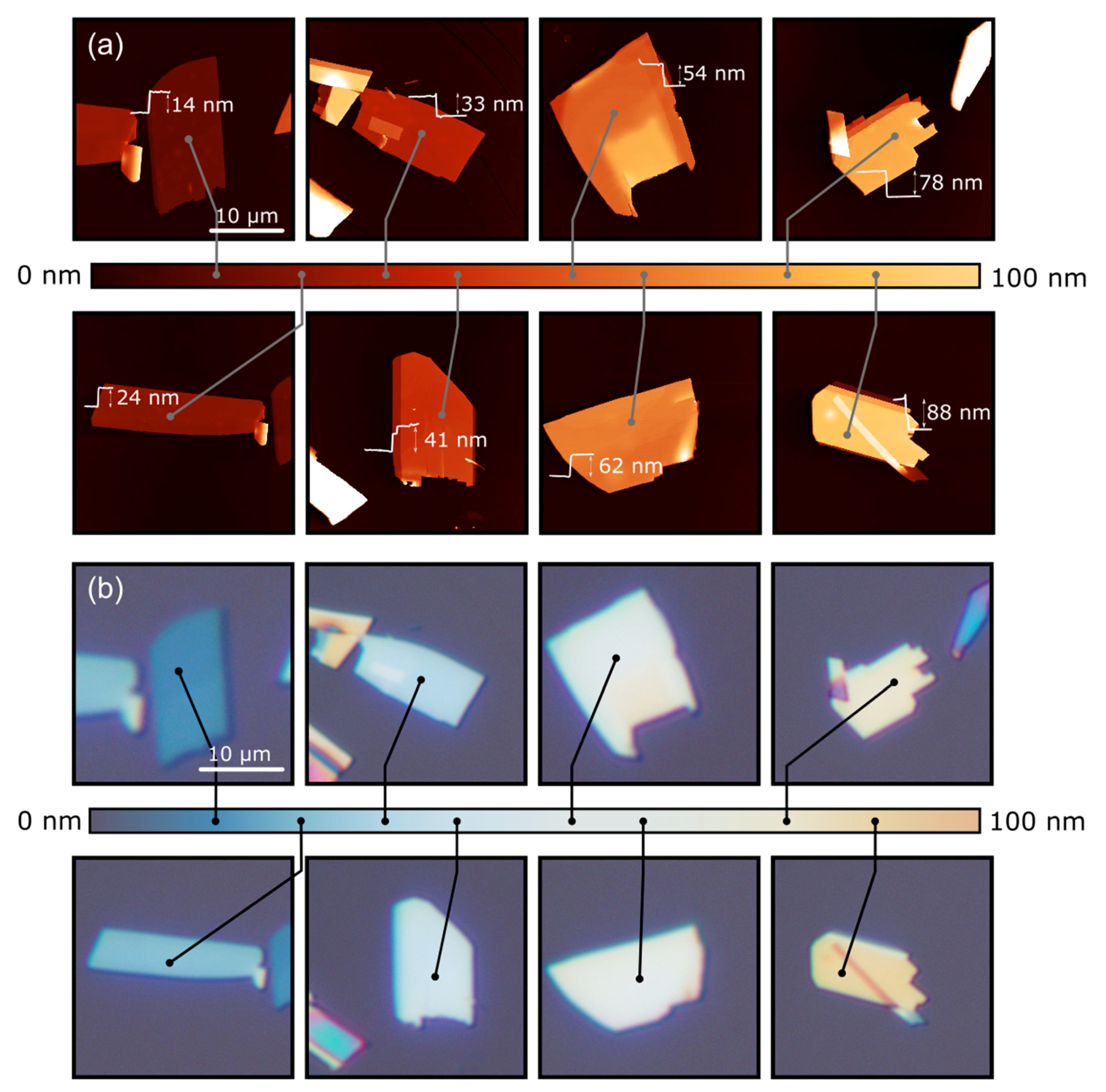 Nanomaterials 10 01272 g002 Nanomaterials 10 01272 g002