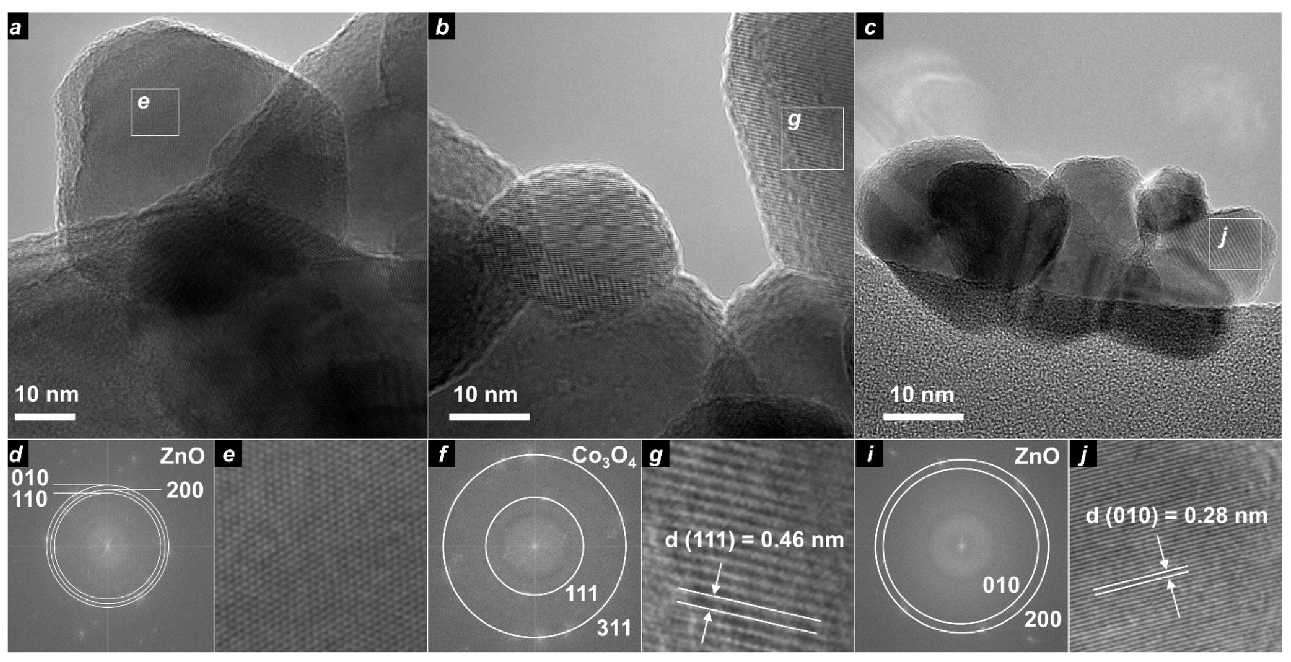 Nanomaterials 10 01275 g003