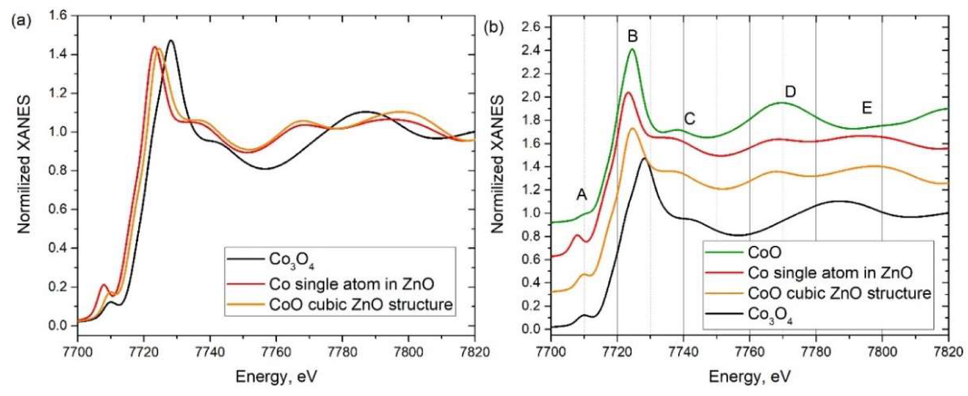 Nanomaterials 10 01275 g006