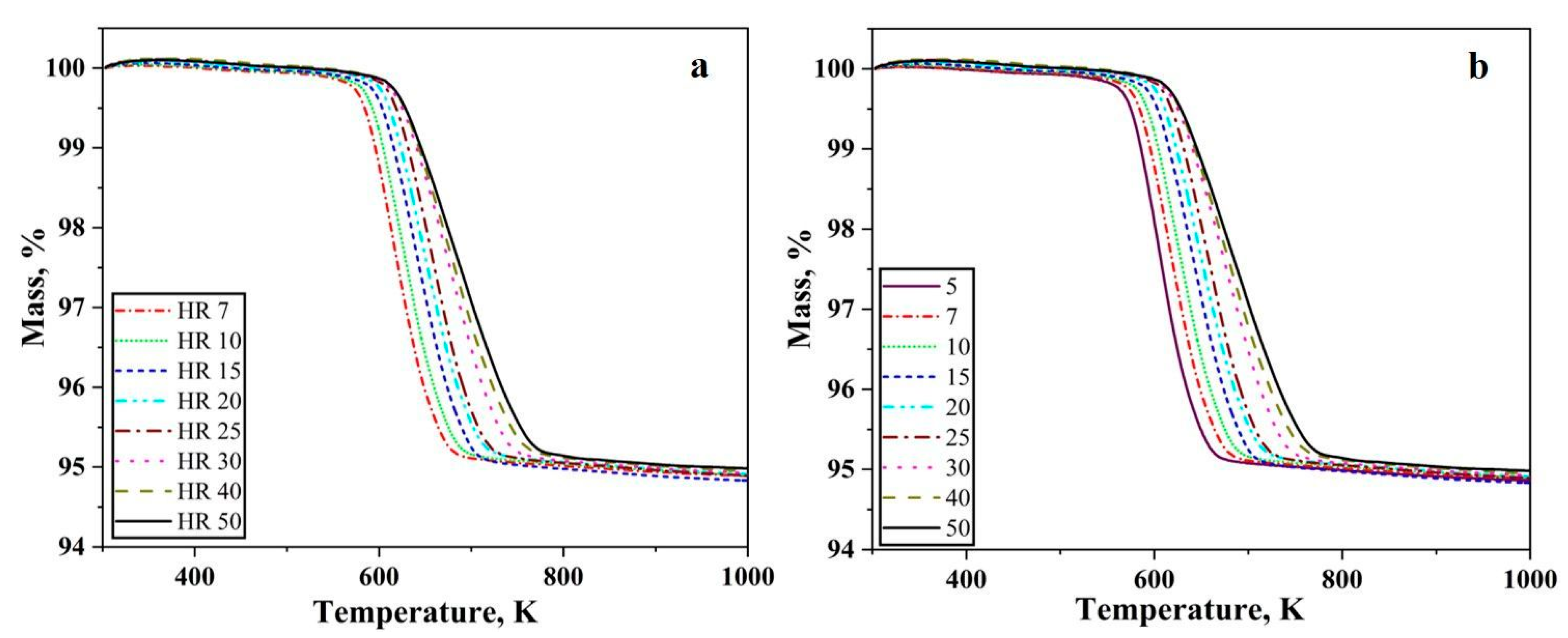 Nanomaterials 10 01276 g001 Nanomaterials 10 01276 g001