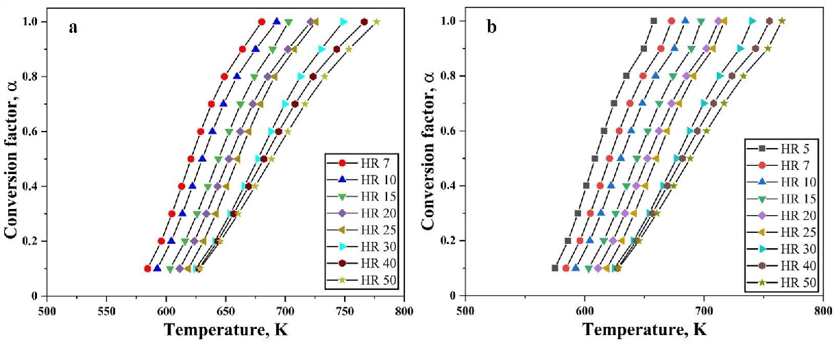 Nanomaterials 10 01276 g004 Nanomaterials 10 01276 g004