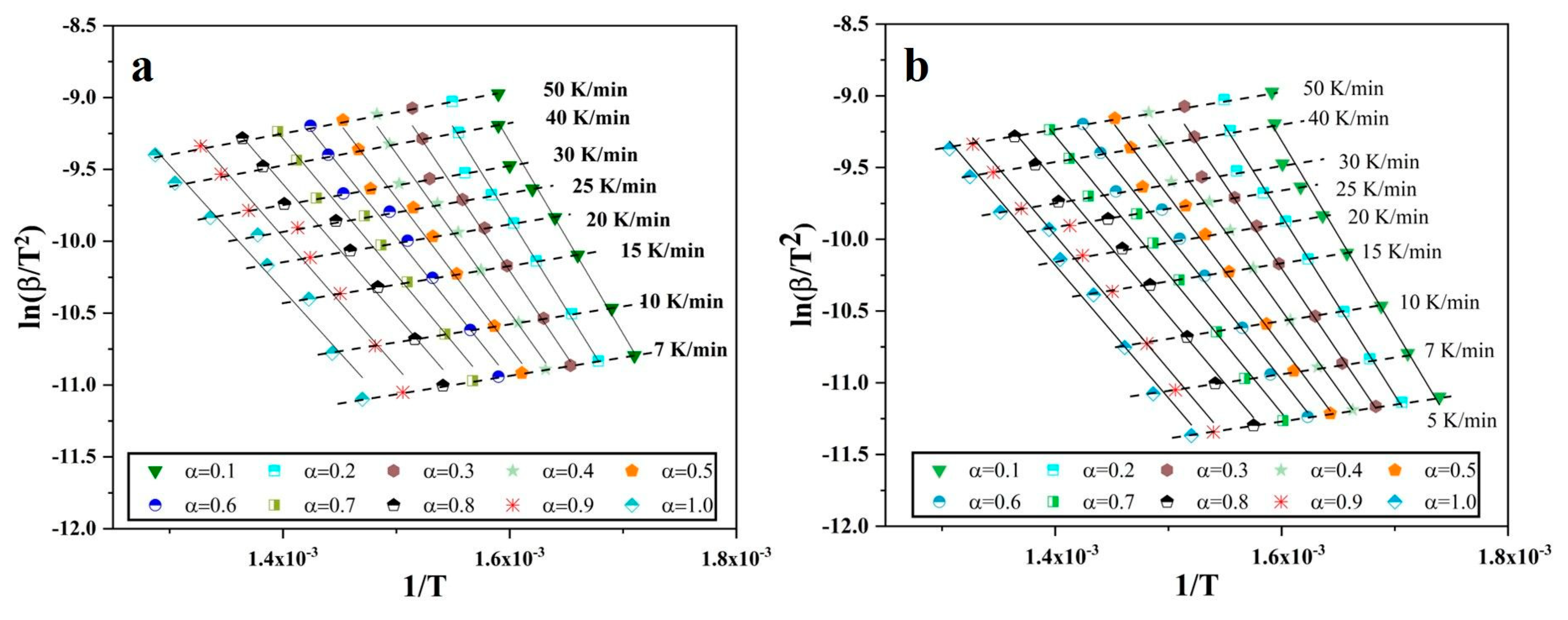 Nanomaterials 10 01276 g005 Nanomaterials 10 01276 g005