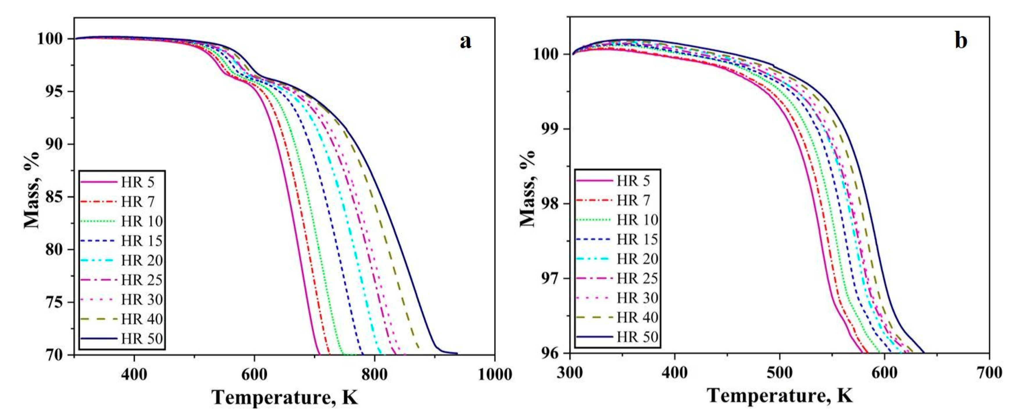 Nanomaterials 10 01276 g007 Nanomaterials 10 01276 g007