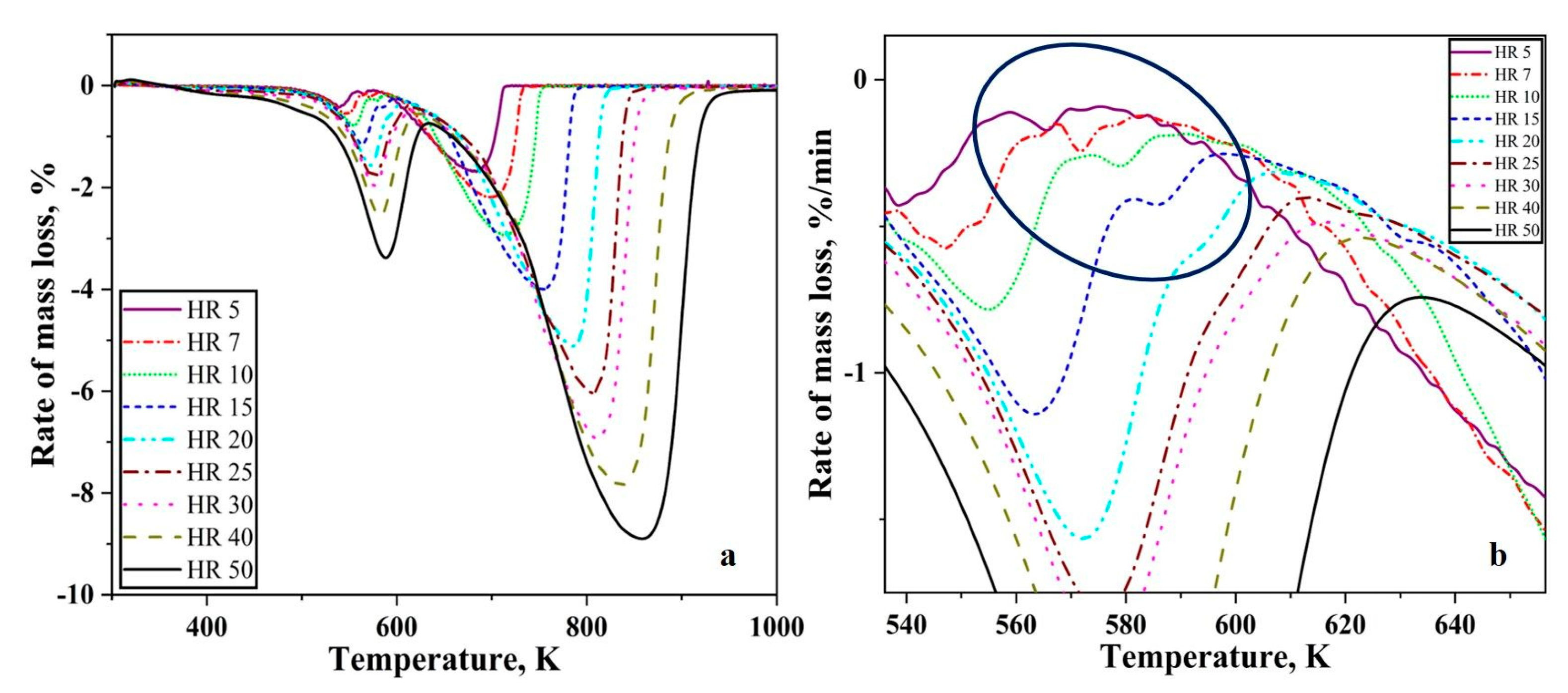 Nanomaterials 10 01276 g008 Nanomaterials 10 01276 g008