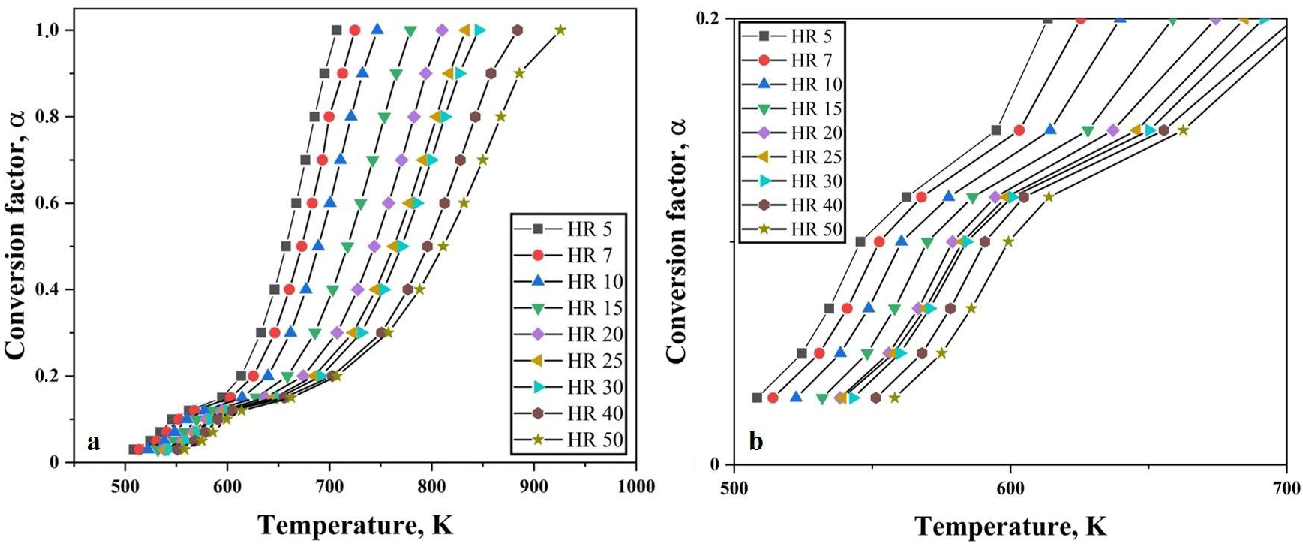 Nanomaterials 10 01276 g010 Nanomaterials 10 01276 g010