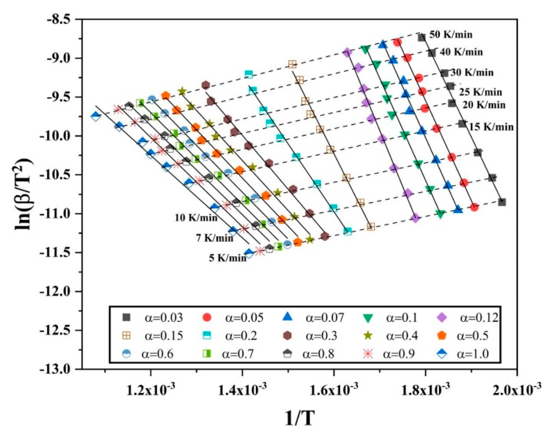 Nanomaterials 10 01276 g011 Nanomaterials 10 01276 g011