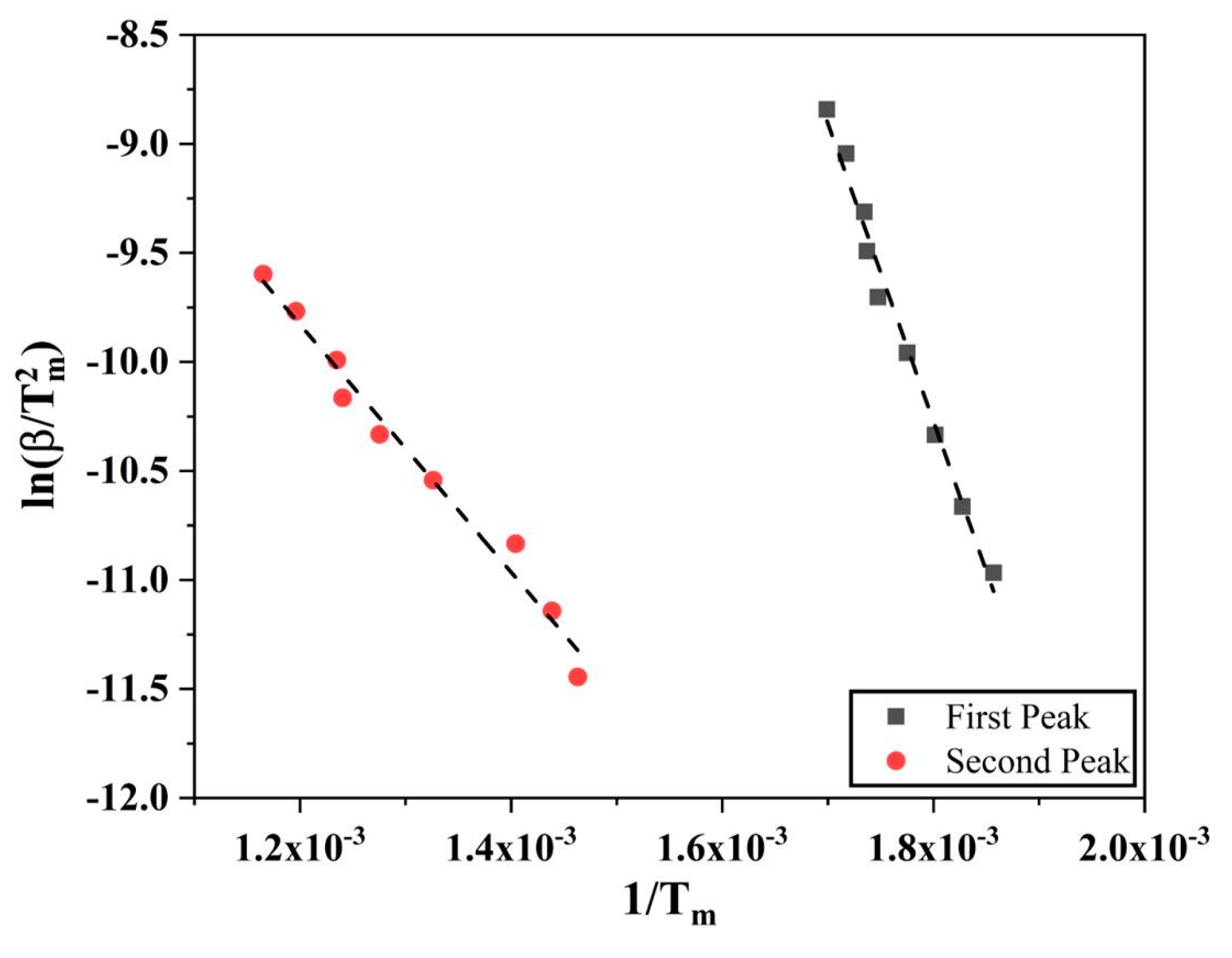 Nanomaterials 10 01276 g015 Nanomaterials 10 01276 g015