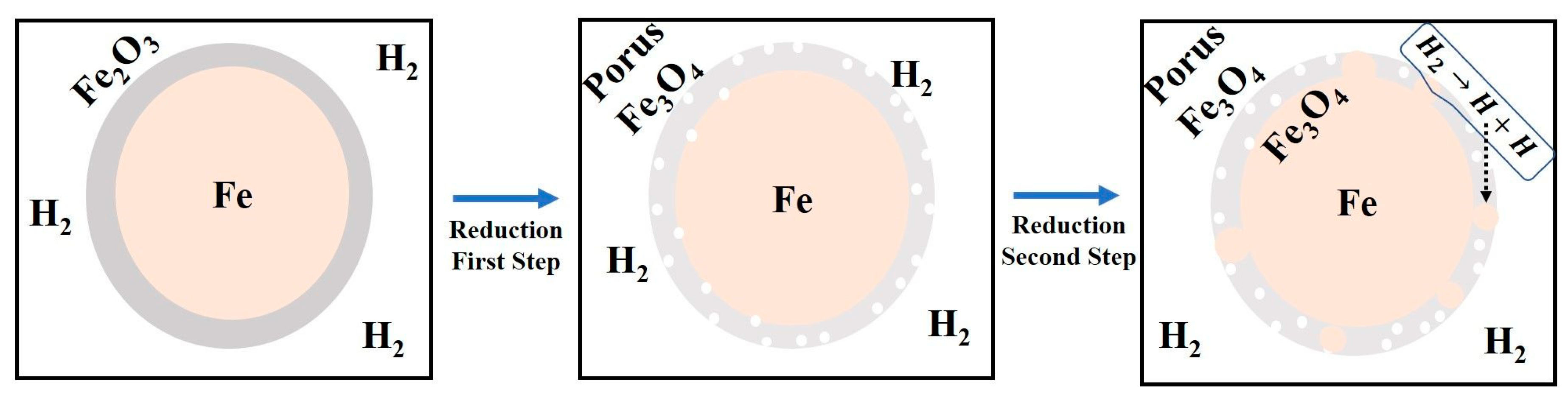 Nanomaterials 10 01276 g017 Nanomaterials 10 01276 g017