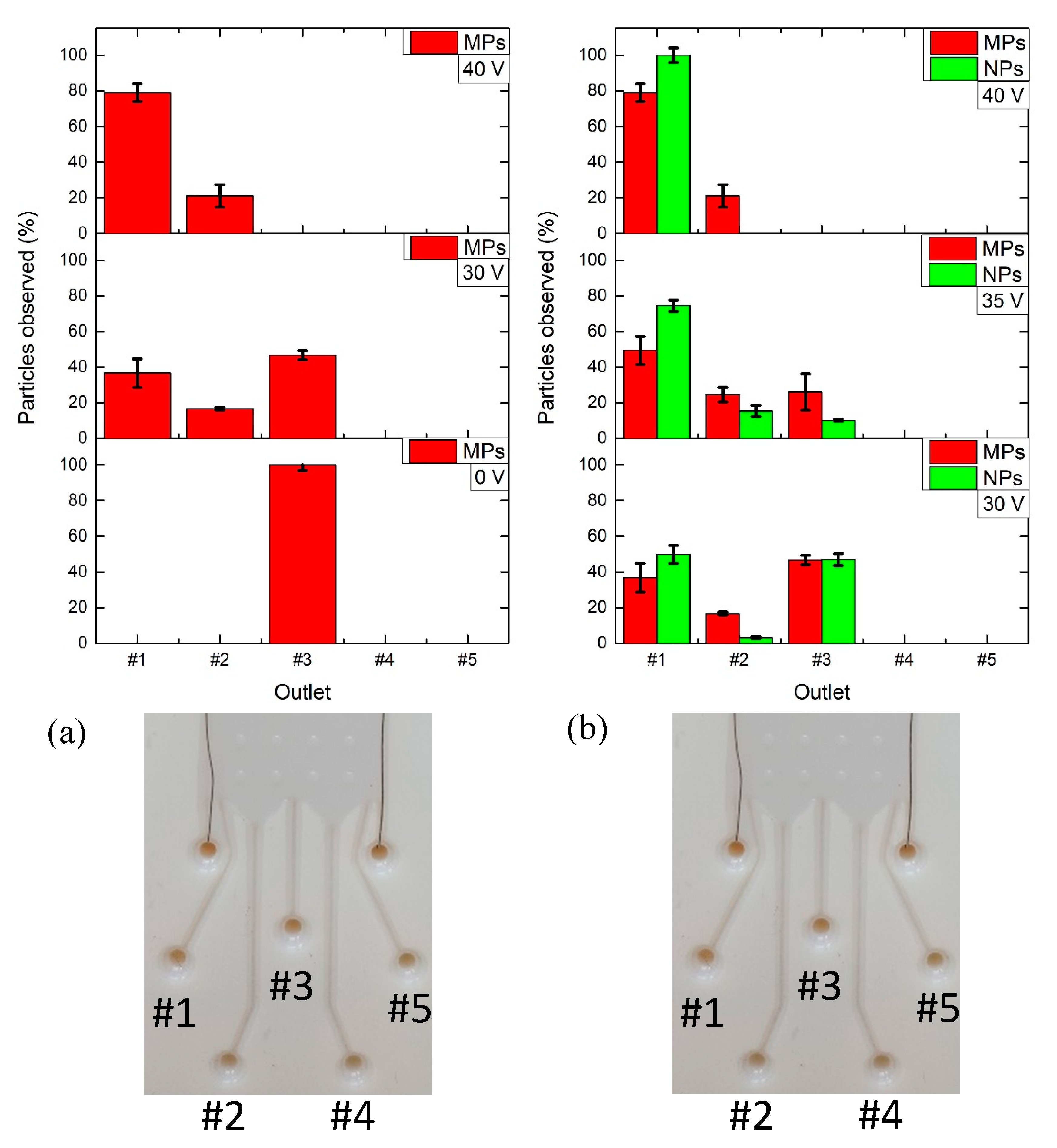 Nanomaterials 10 01277 g006 Nanomaterials 10 01277 g006