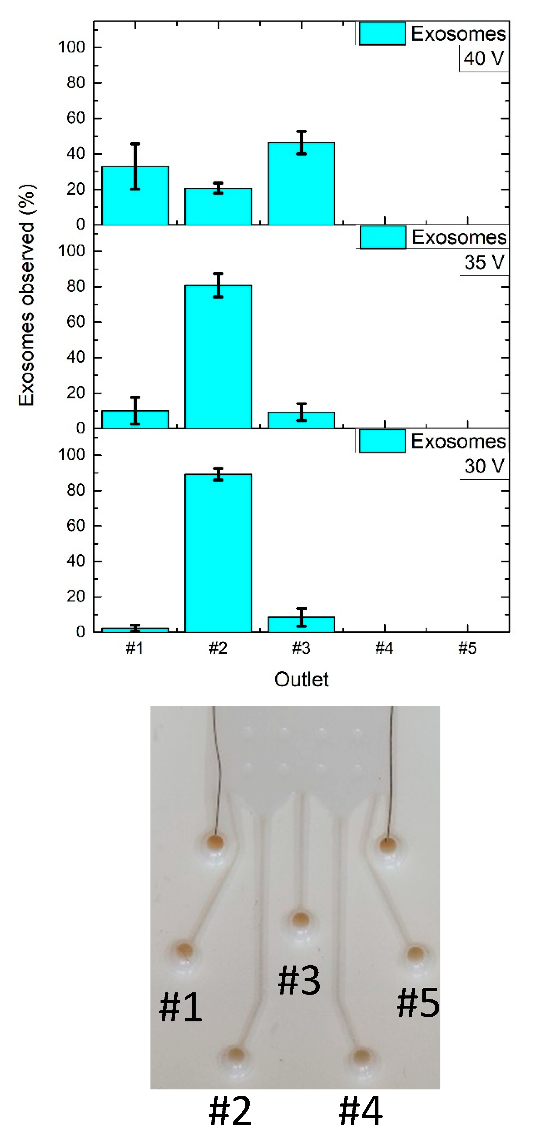 Nanomaterials 10 01277 g008 Nanomaterials 10 01277 g008