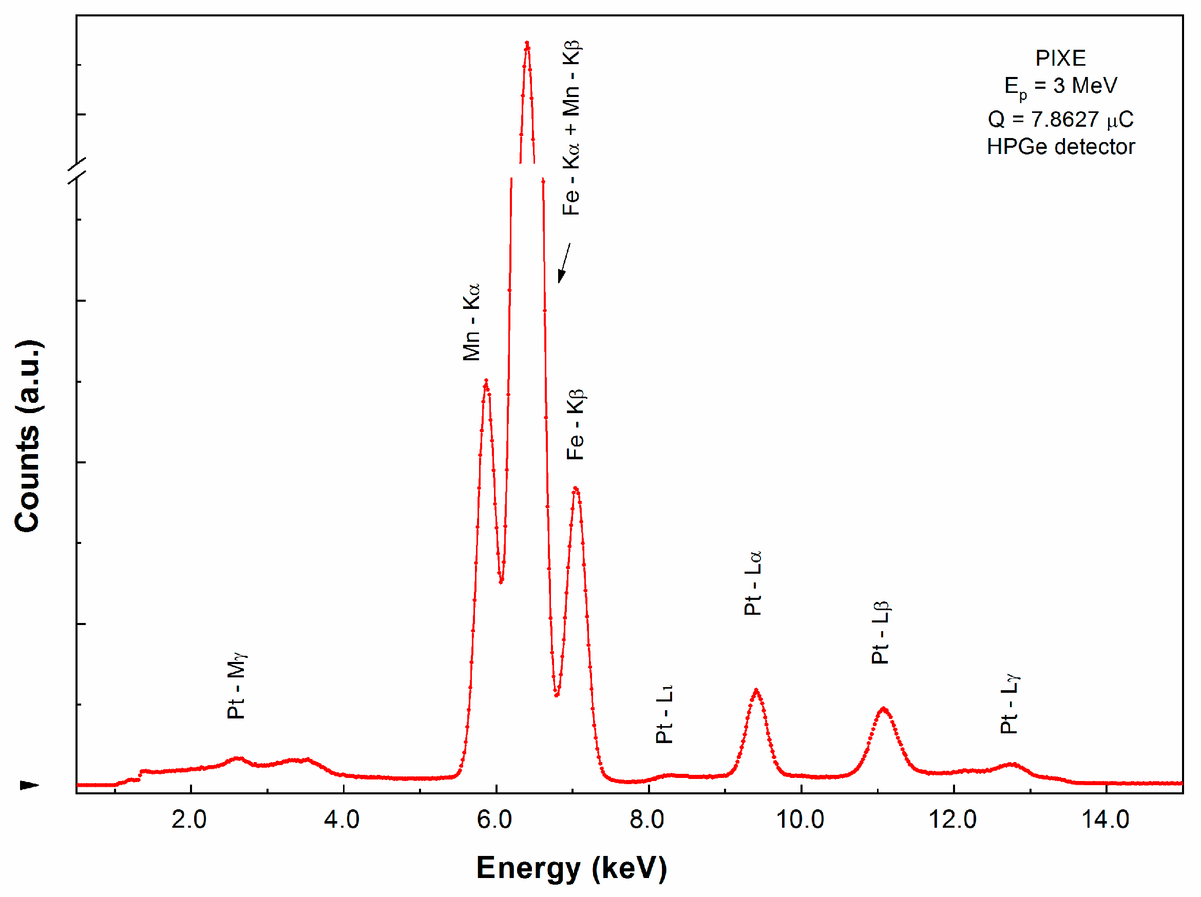 Nanomaterials 10 01278 g001