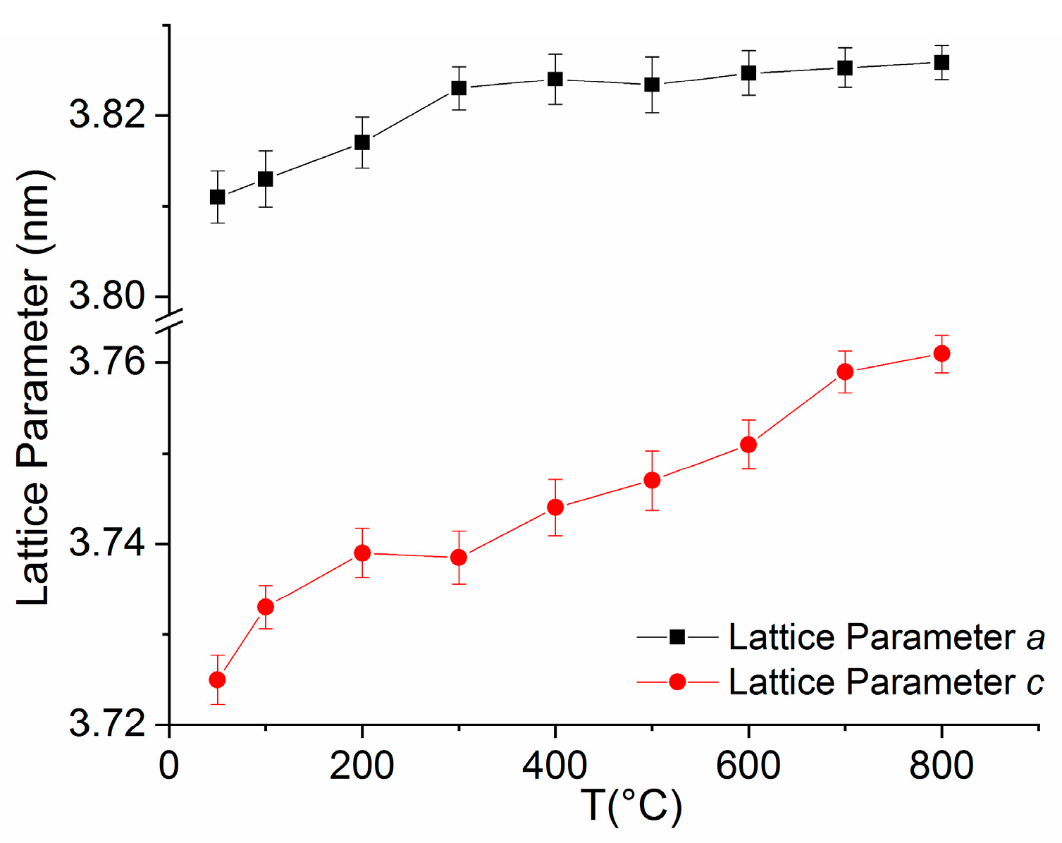 Nanomaterials 10 01278 g006